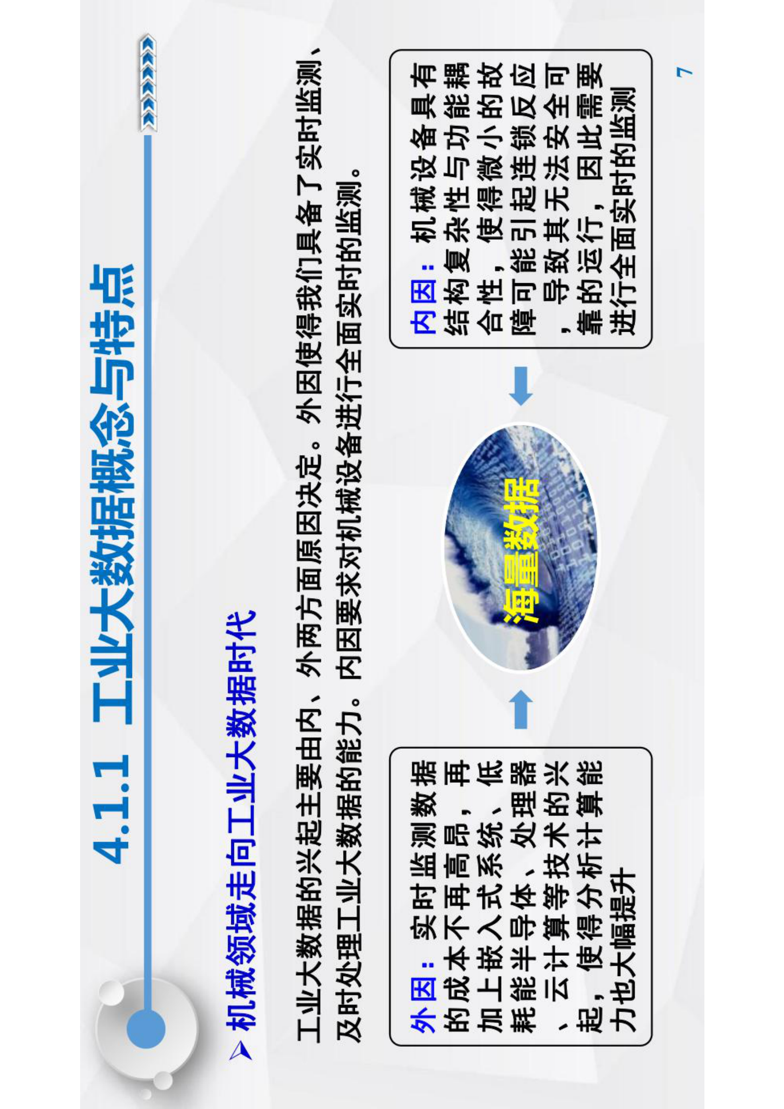 智能运维与健康管理第4章 第7页