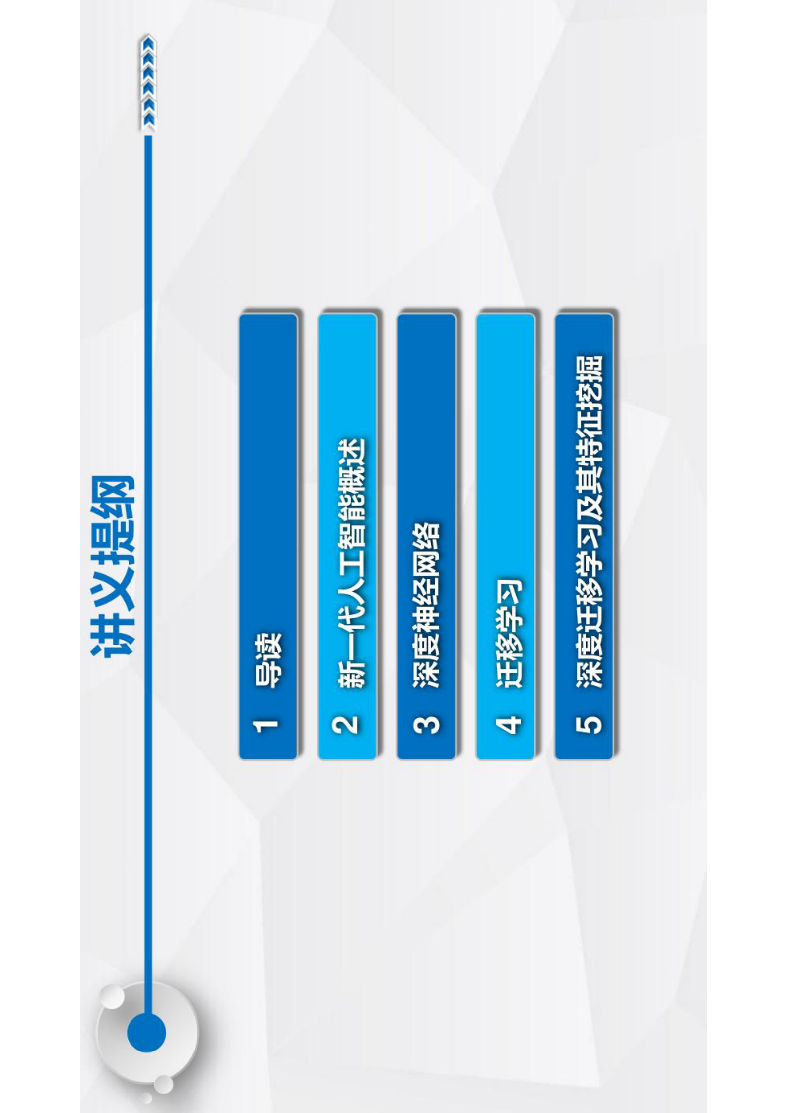 智能运维与健康管理第5章 第2页