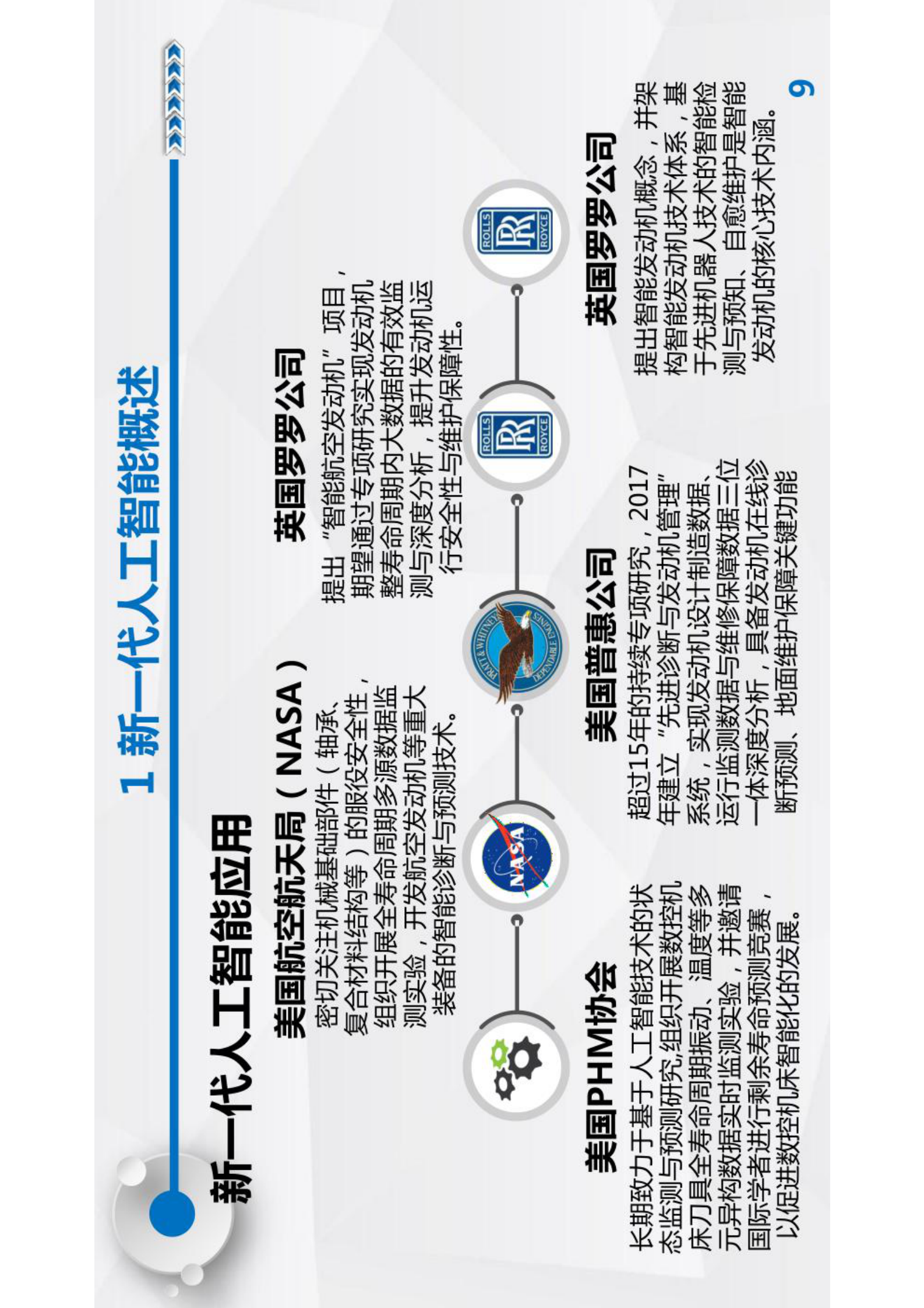 智能运维与健康管理第5章 第9页