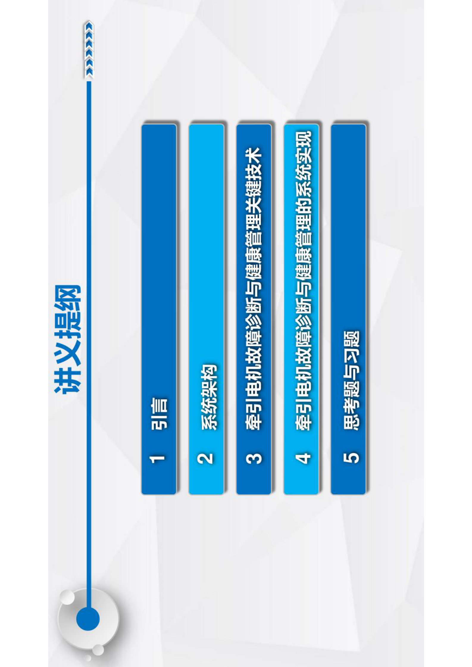 智能运维与健康管理第10章 第2页