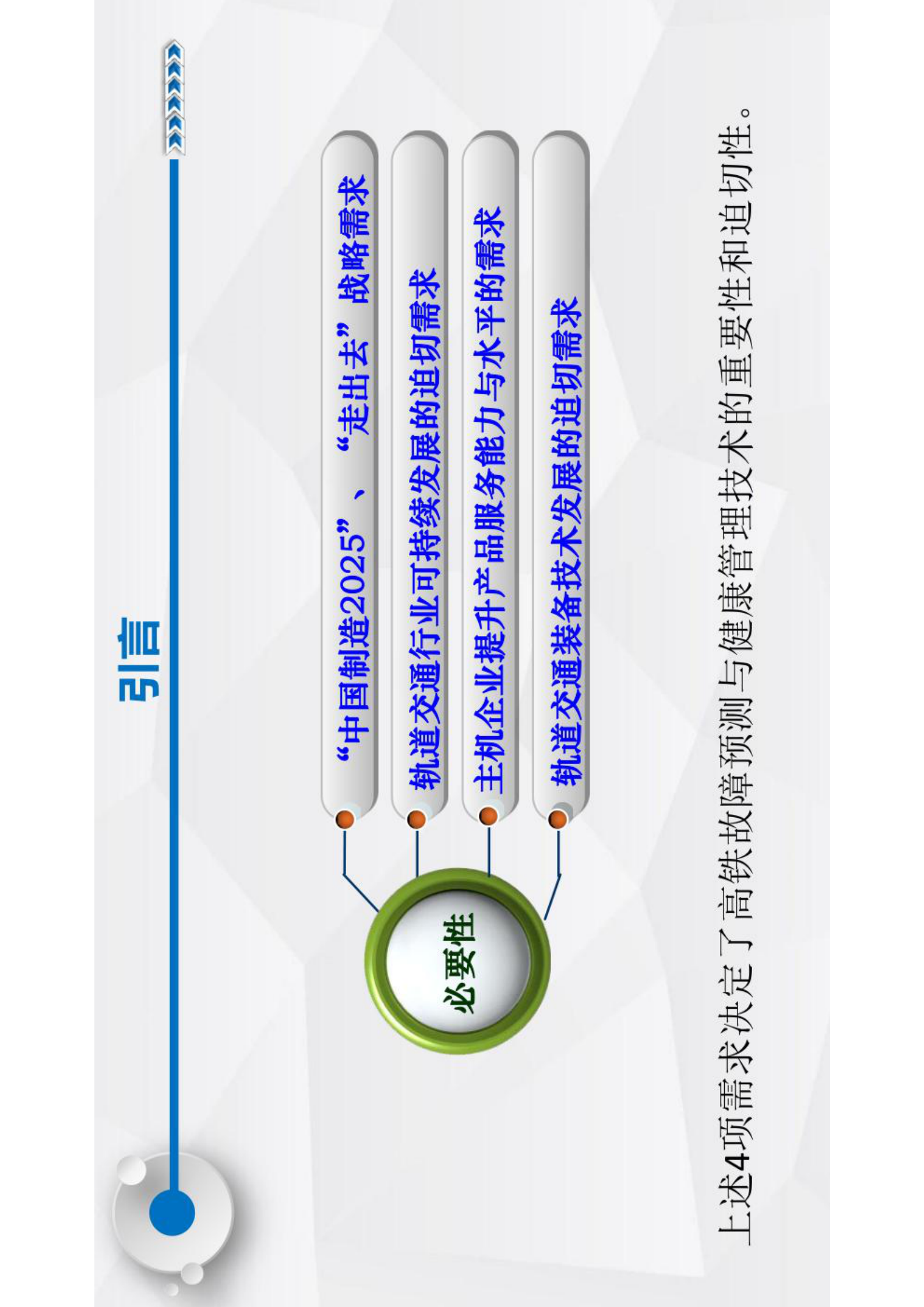 智能运维与健康管理第10章 第7页