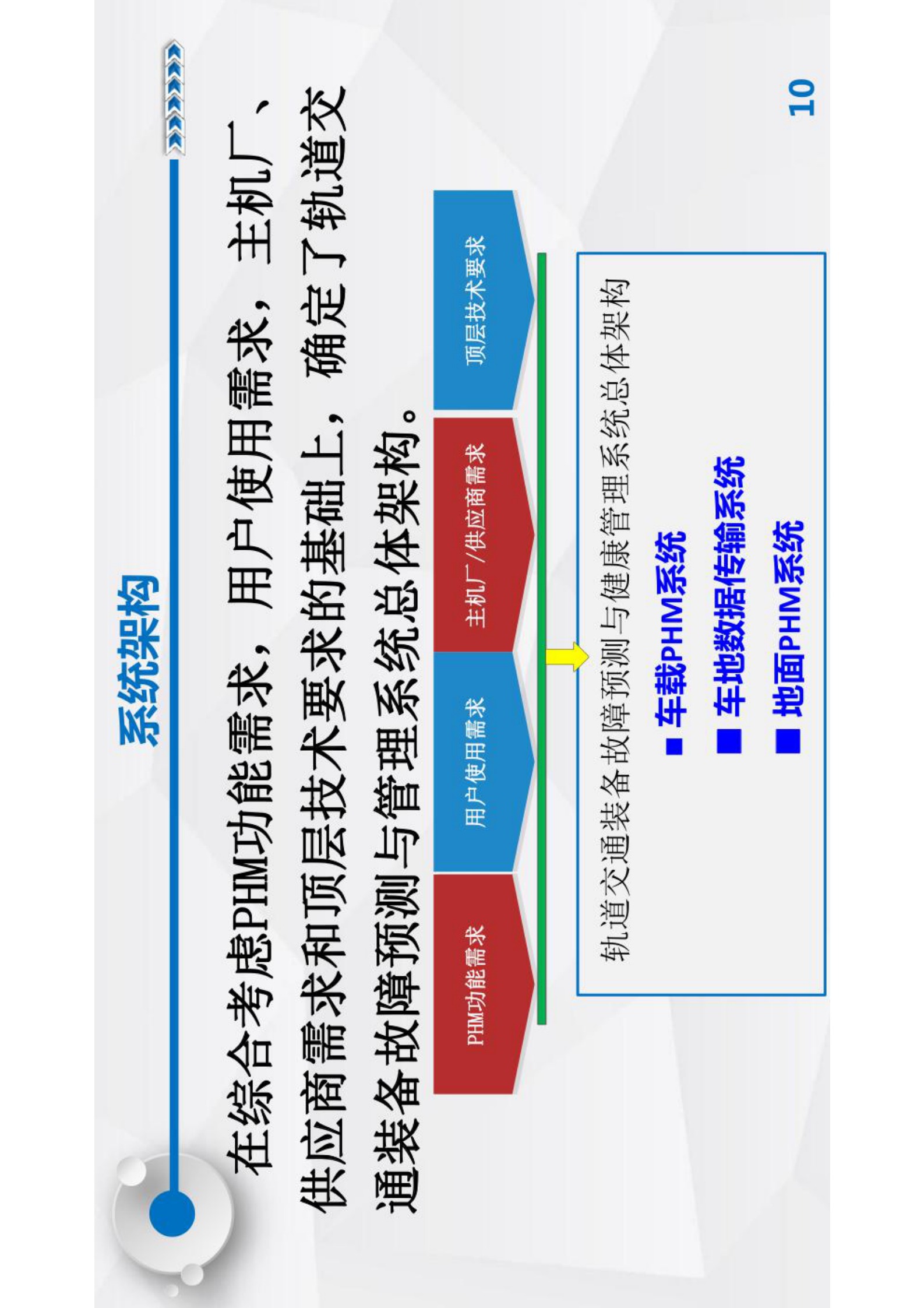 智能运维与健康管理第10章 第10页