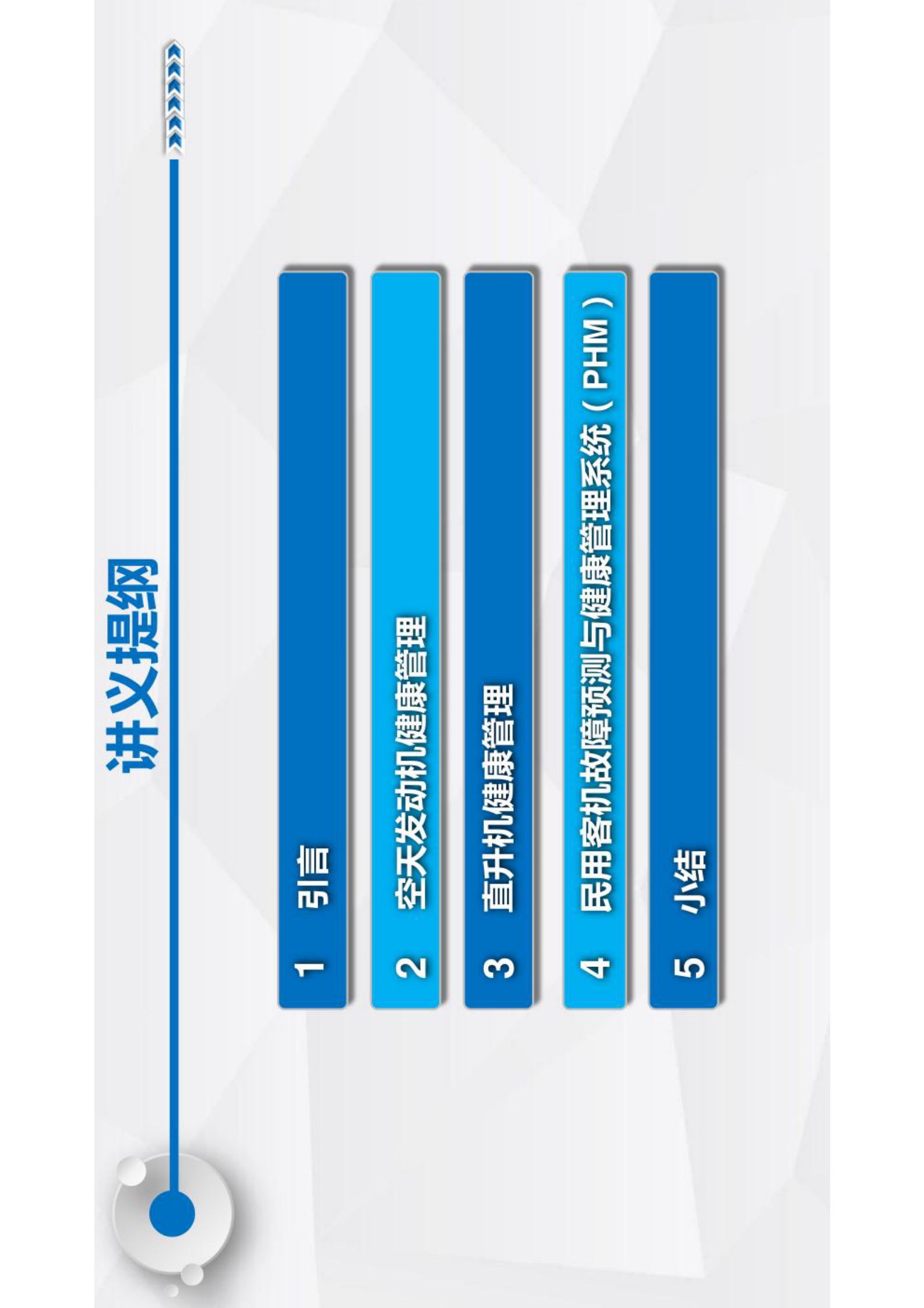 智能运维与健康管理第11章 第2页