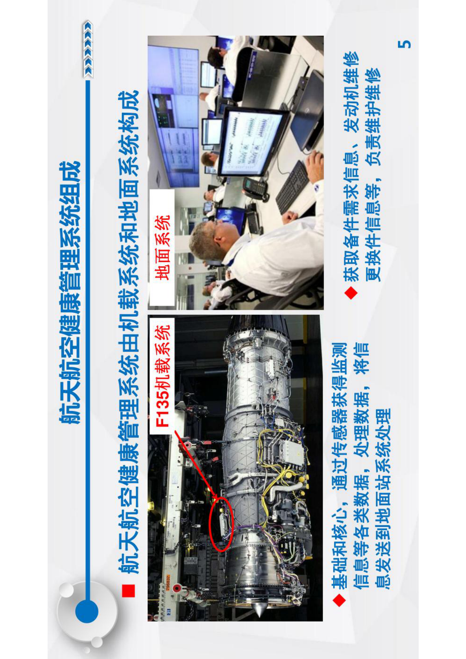 智能运维与健康管理第11章 第5页