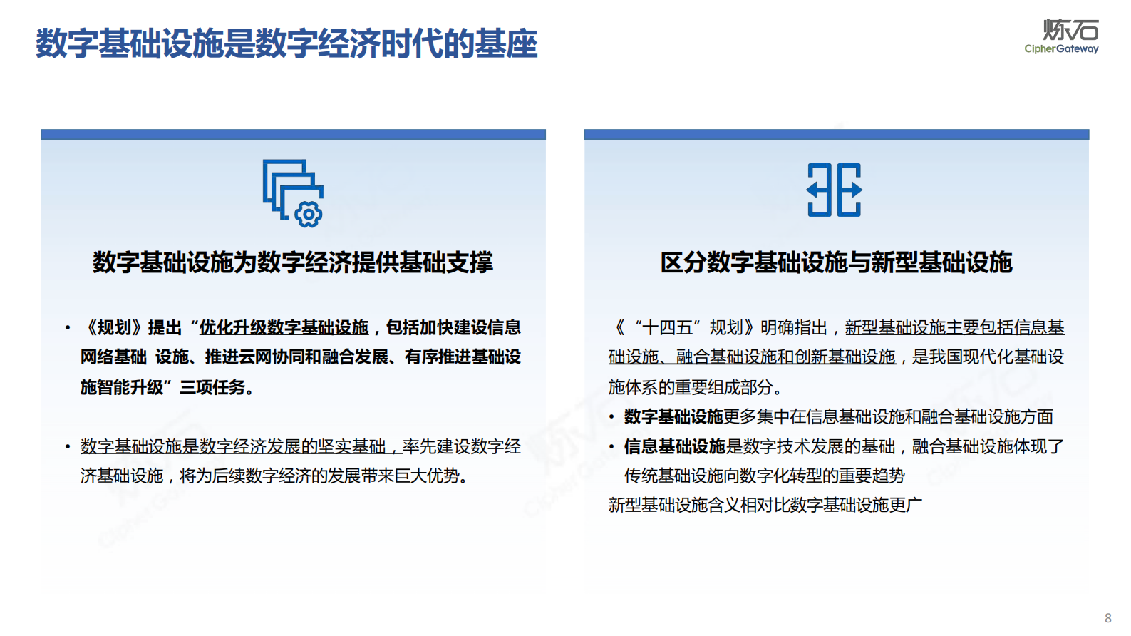 炼石-行业与省市数据法规解读V1.0.0 第8页