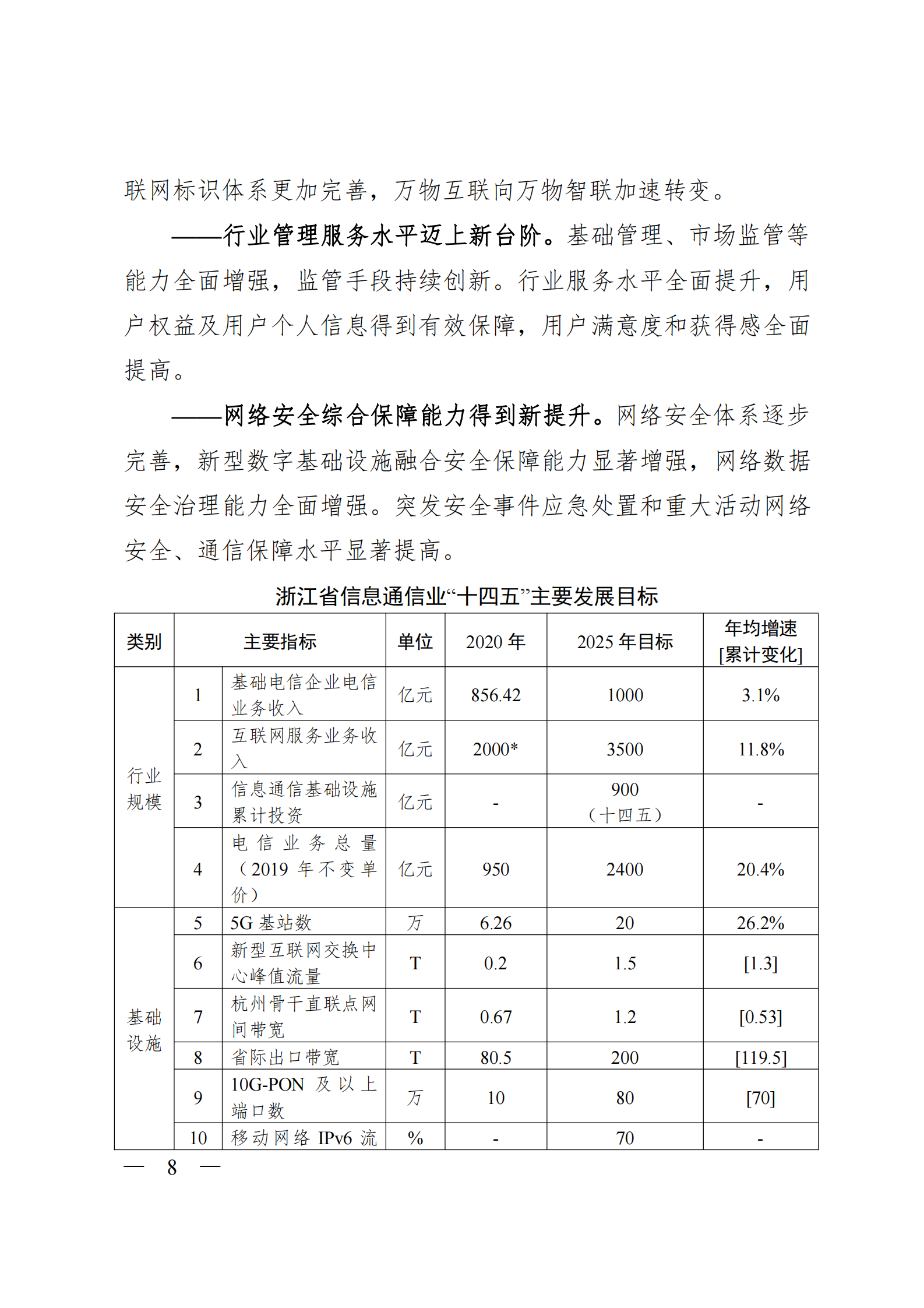 浙江省信息通信业发展“十四五”规划 第8页