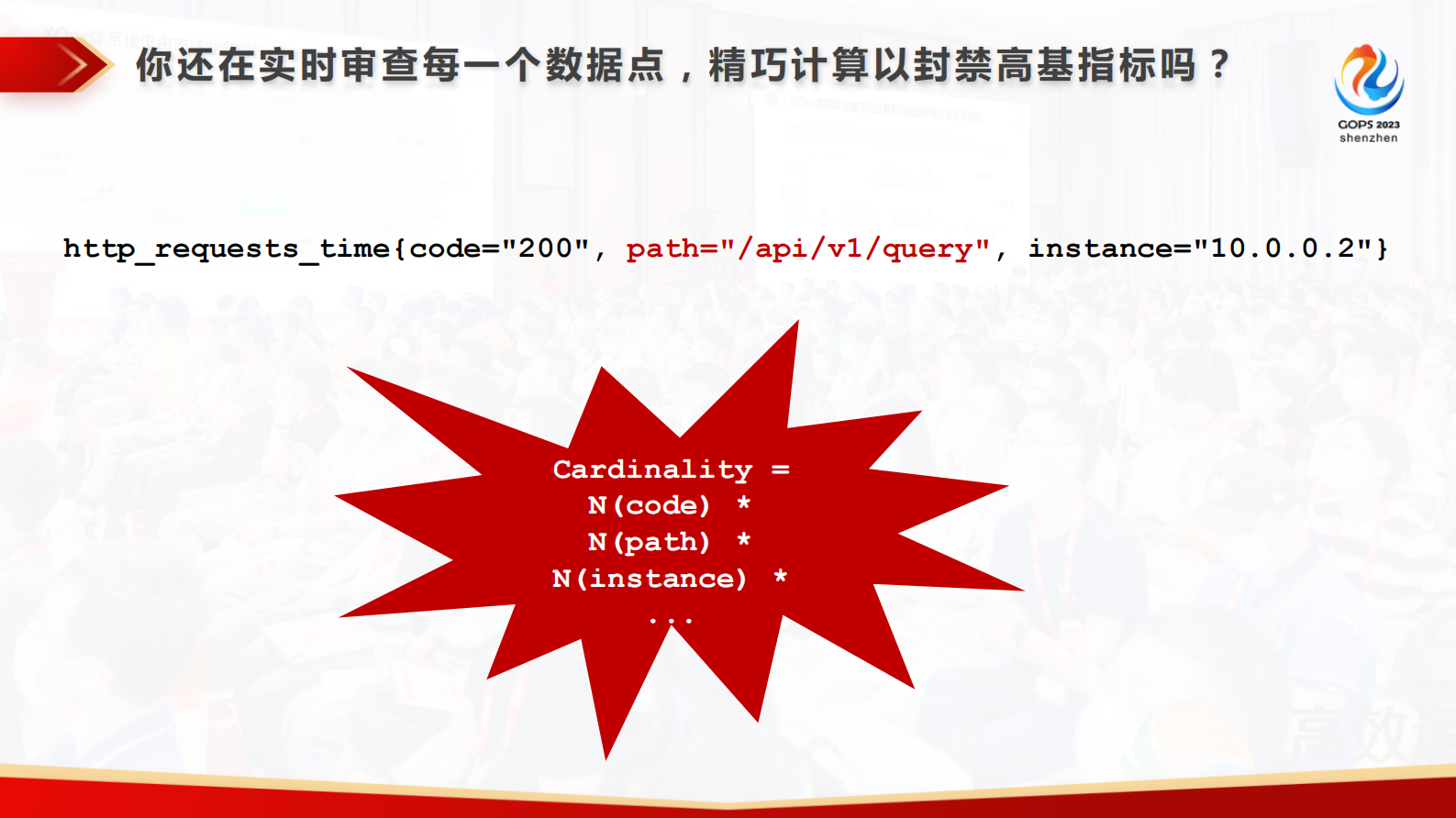 向阳-零成本为 Prometheus 指标注入自定义标签 第8页
