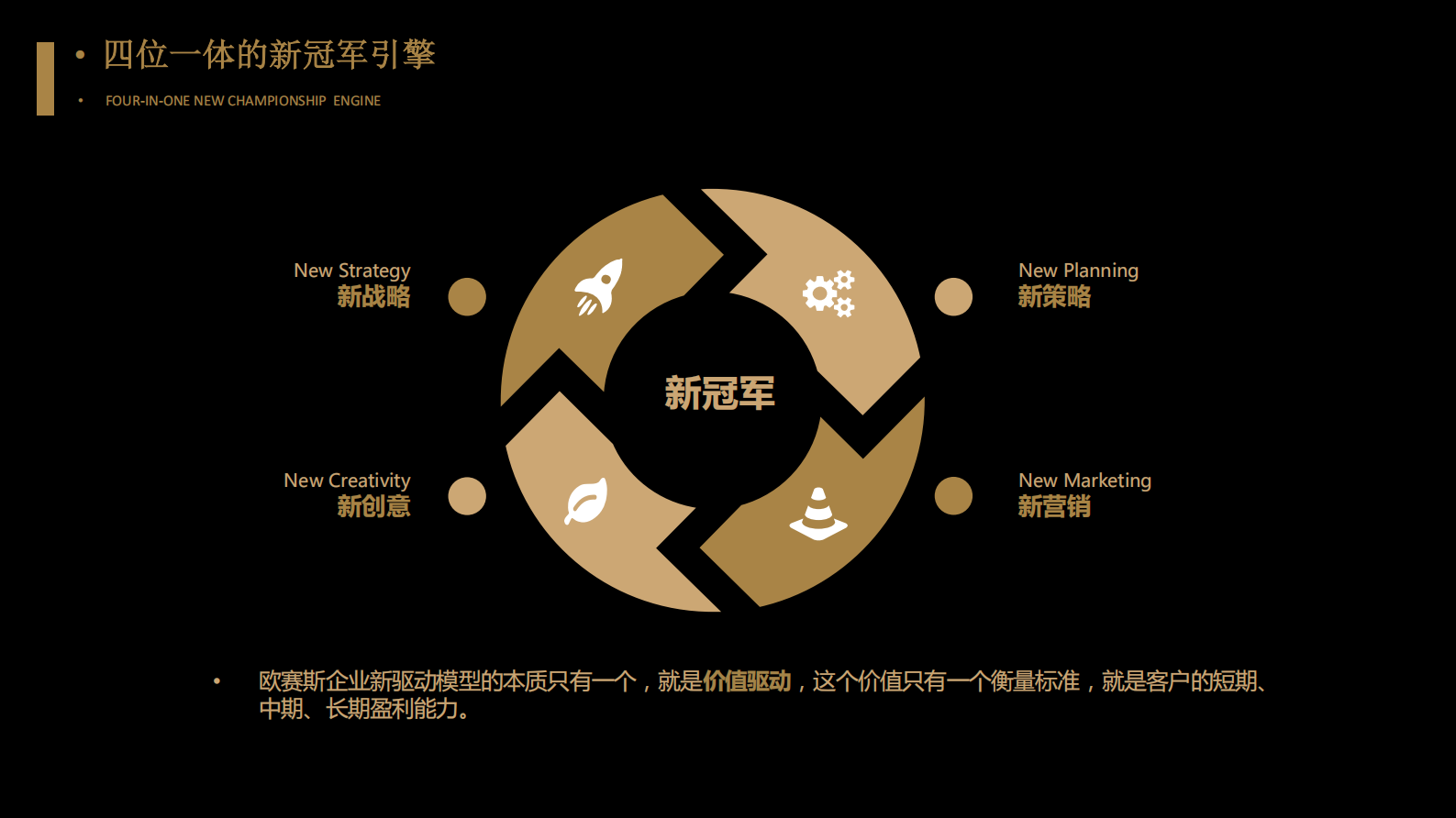 白酒2017X酒业品牌战略规划策划方案-160P 第5页