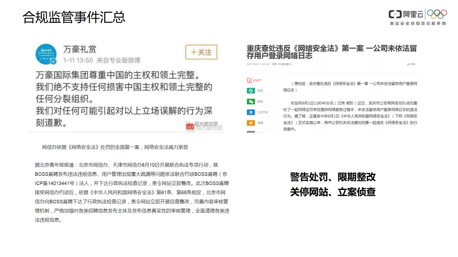 【精品】阿里云-等保合规安全解决方案-v1.0-外部版——ITIL之家_wenku.itilzj.com 第3页