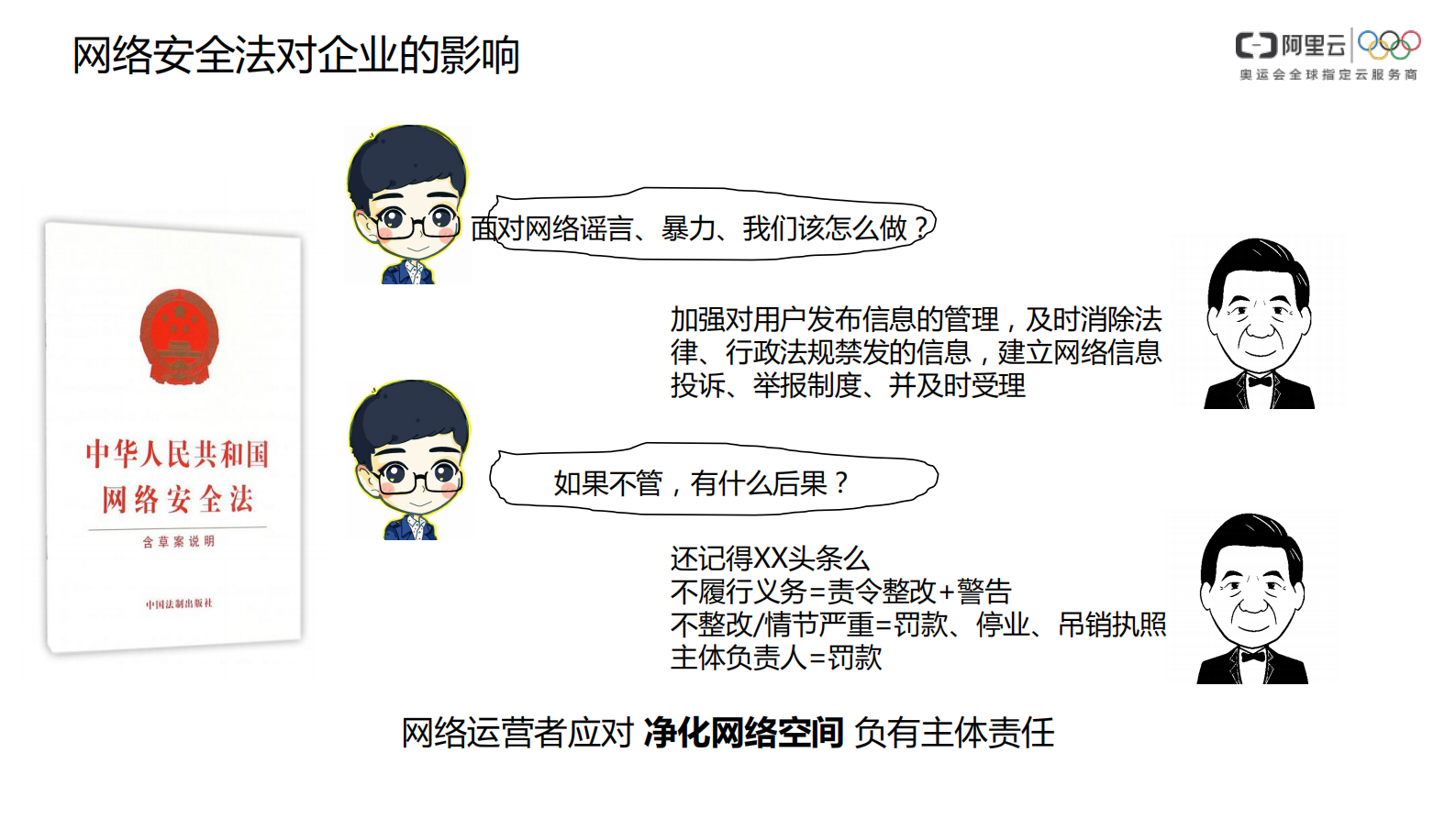 【精品】阿里云-等保合规安全解决方案-v1.0-外部版——ITIL之家_wenku.itilzj.com 第7页