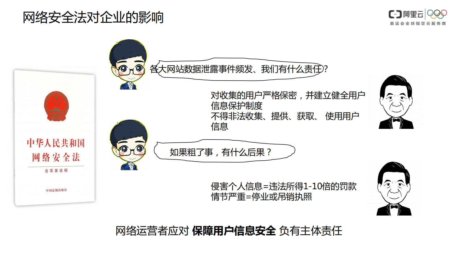 【精品】阿里云-等保合规安全解决方案-v1.0-外部版——ITIL之家_wenku.itilzj.com 第8页