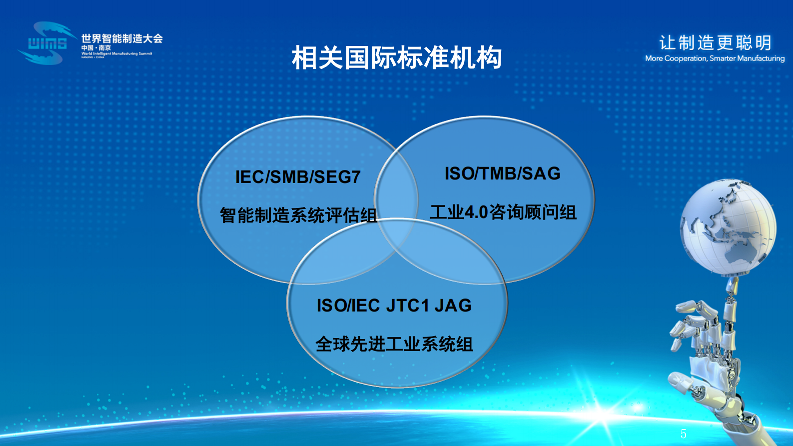 十四五智能制造发展规划（解读） 第5页