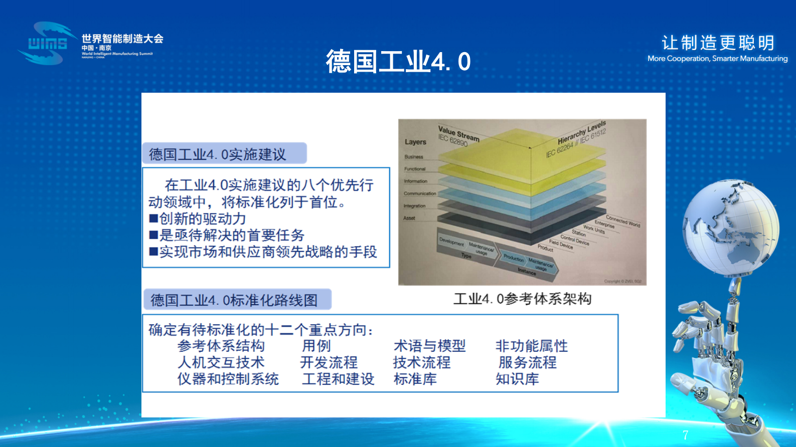 十四五智能制造发展规划（解读） 第7页