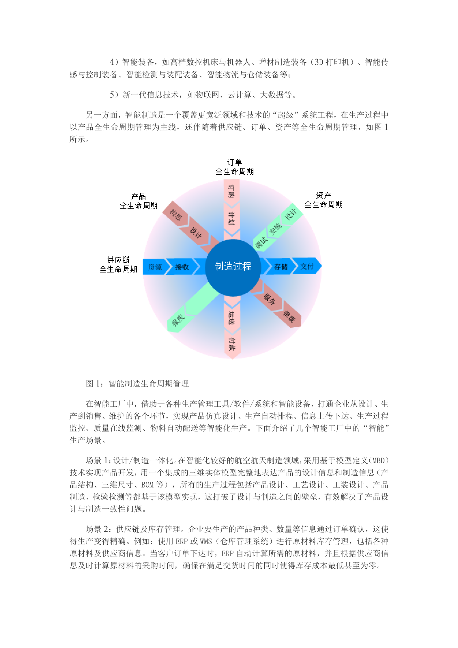 对智能制造的一些认识 第2页