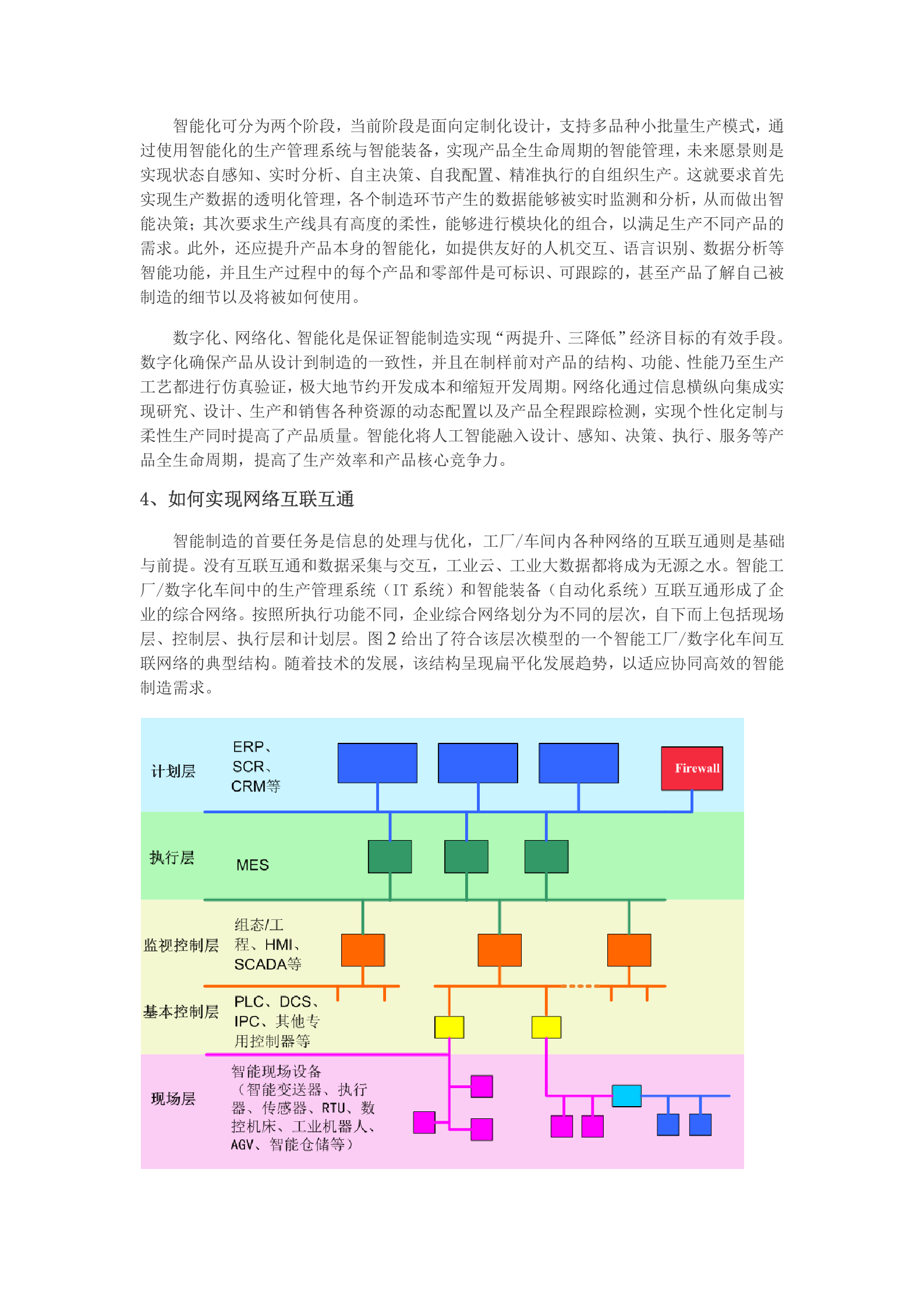 对智能制造的一些认识 第4页