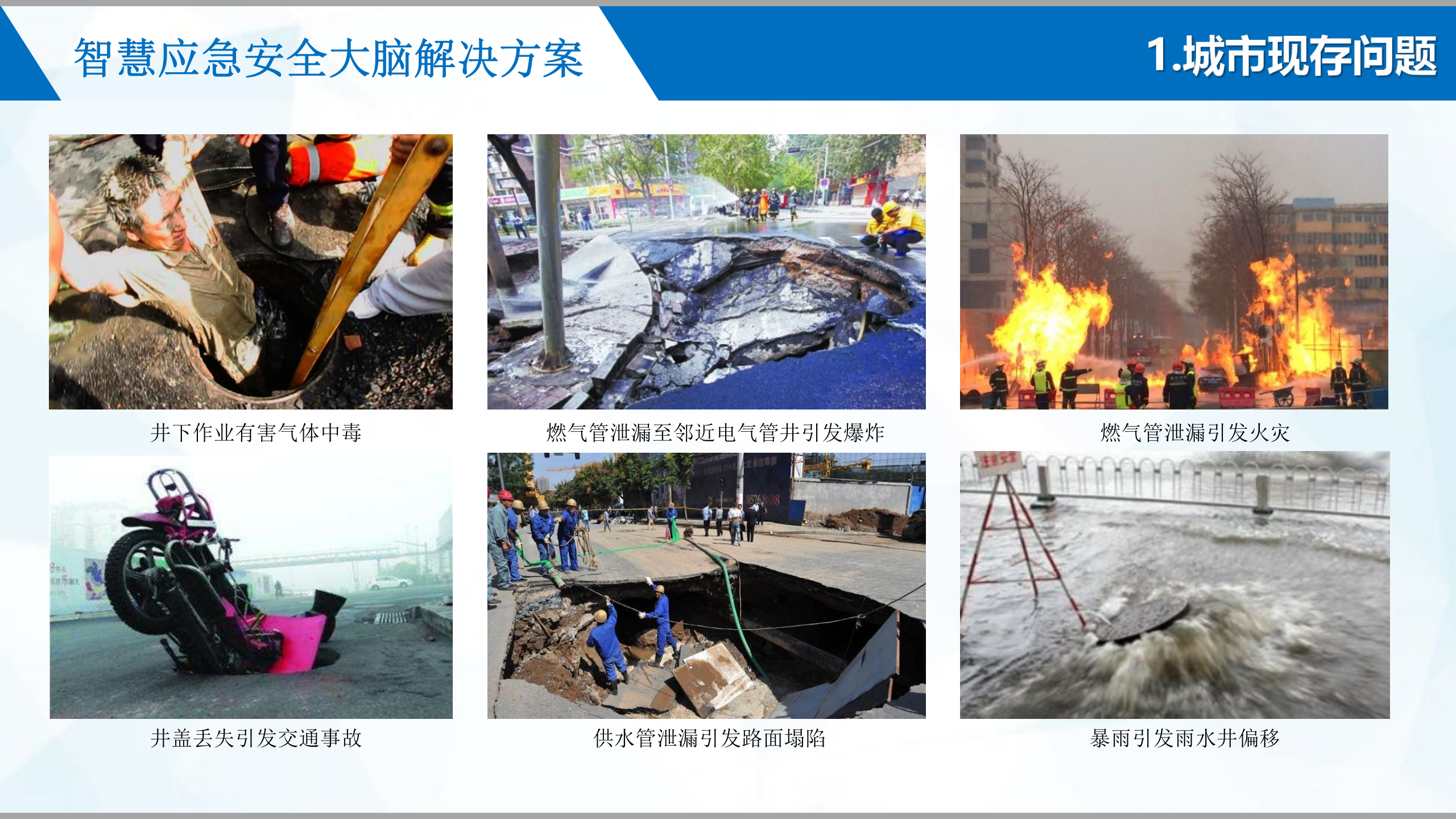 应急局智慧应急安全大脑解决方案ITIL之家_wenku.itilzj.com 第3页