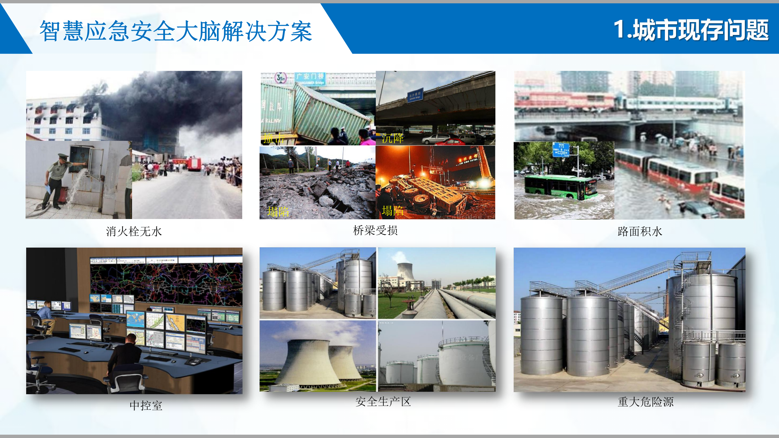 应急局智慧应急安全大脑解决方案ITIL之家_wenku.itilzj.com 第4页