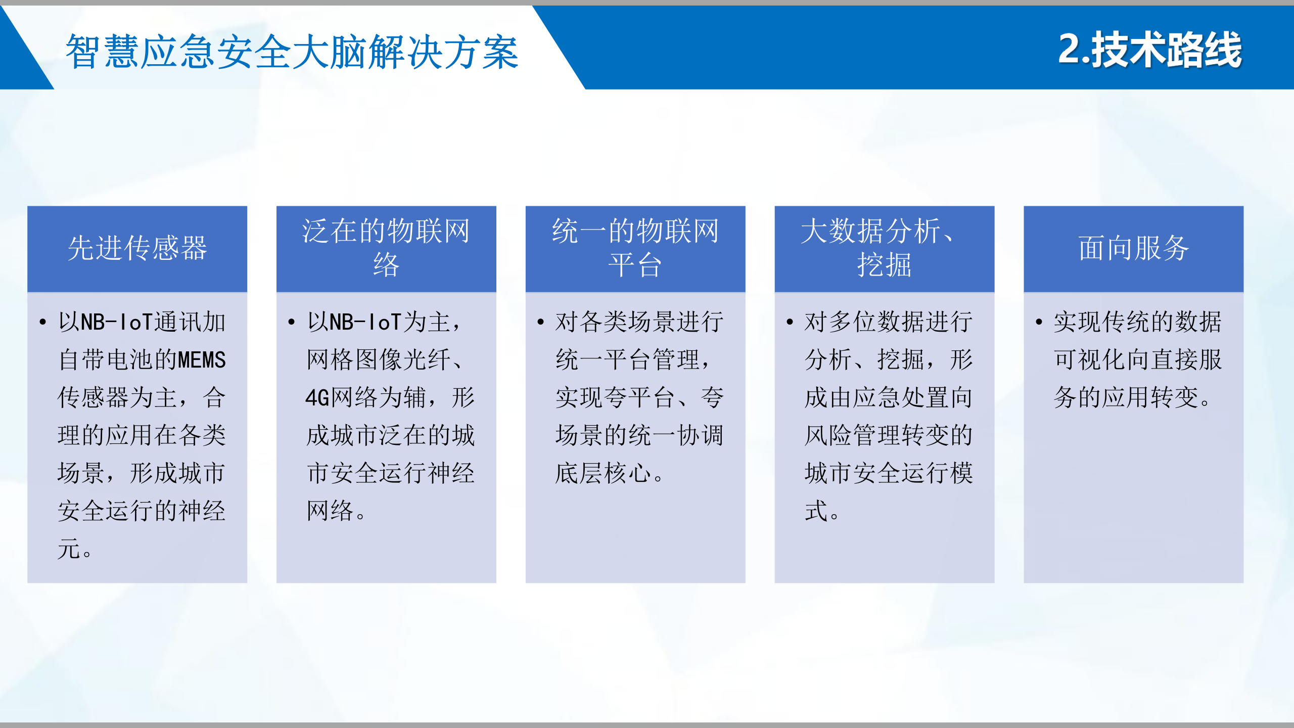 应急局智慧应急安全大脑解决方案ITIL之家_wenku.itilzj.com 第9页