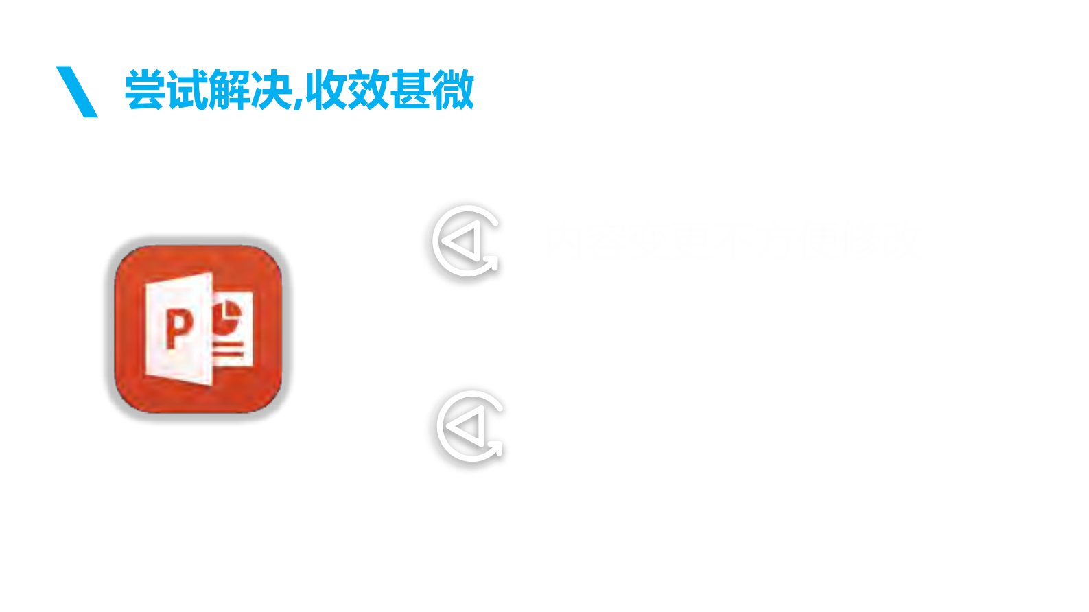 项目经理手卡：PMO管理手段的变革_ITIL之家(www.itilzj.com)_ 第9页