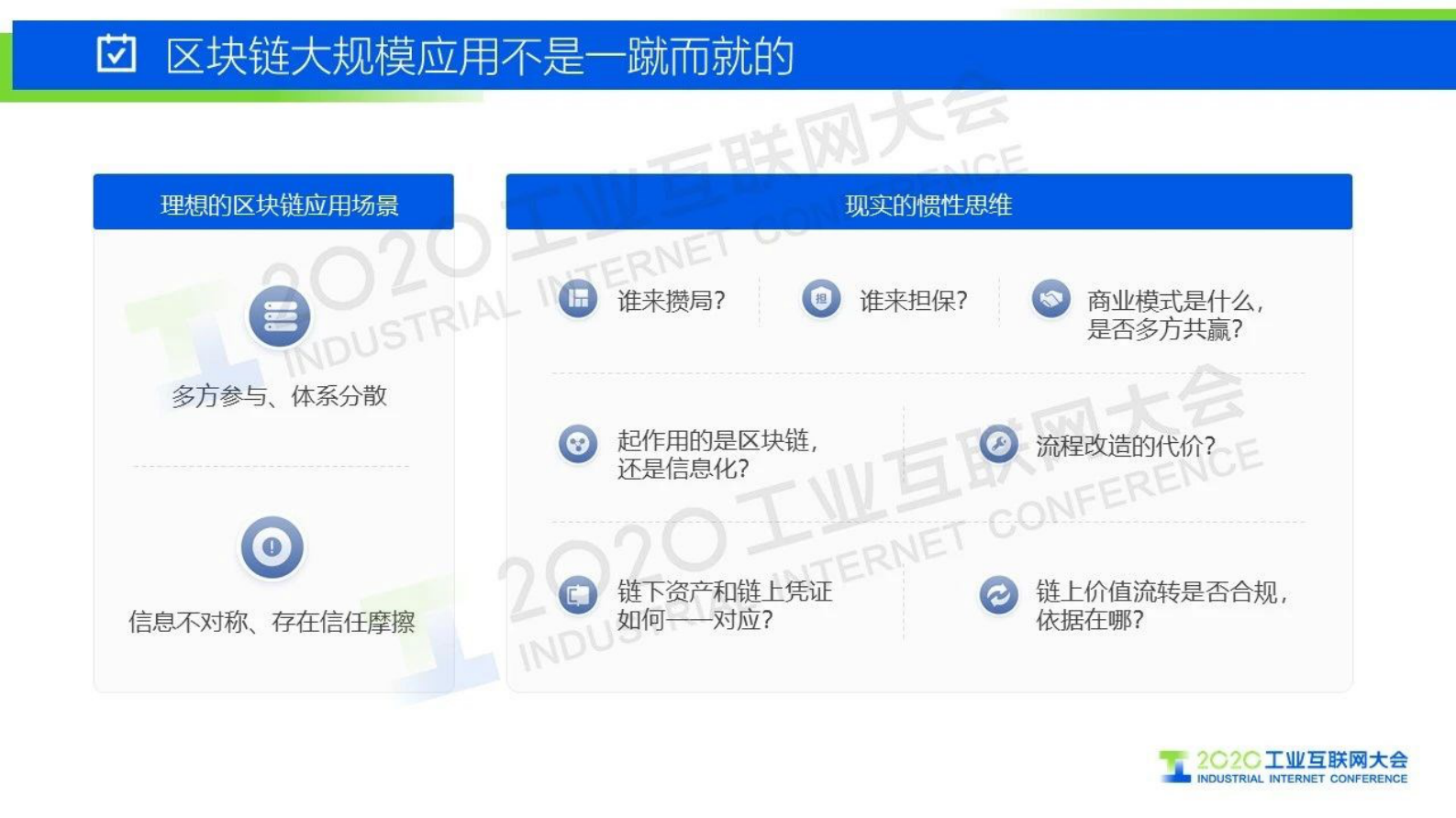 66.唐凌：区块链引发产业链重构 第3页