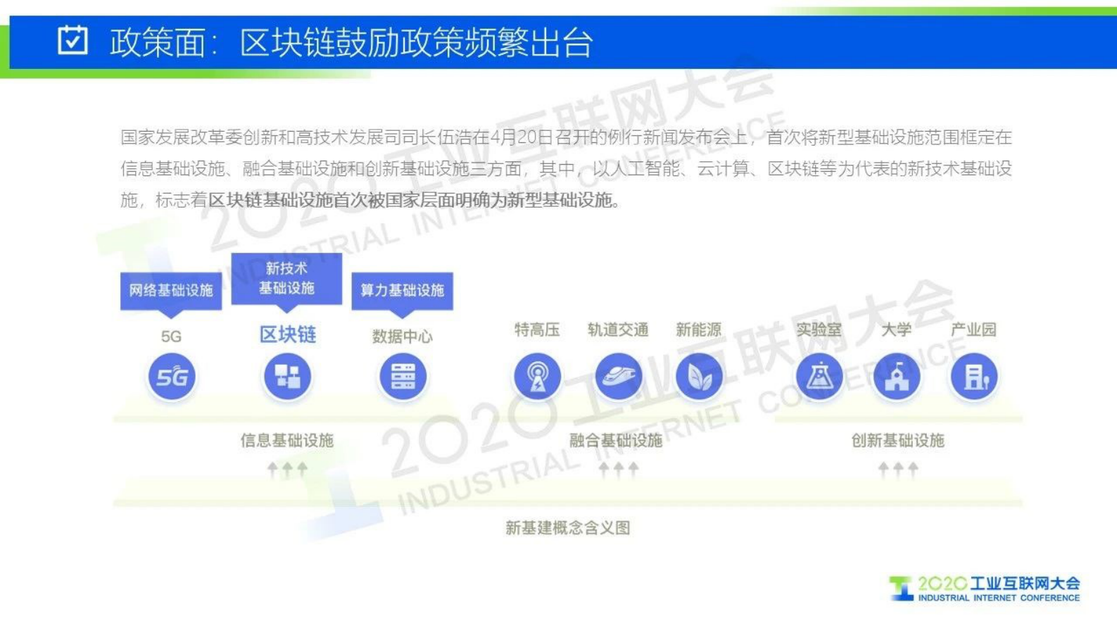66.唐凌：区块链引发产业链重构 第7页