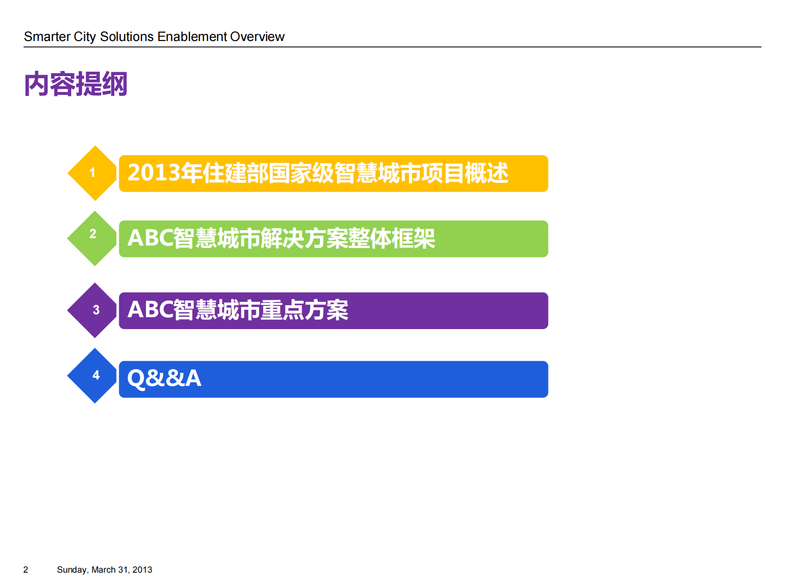 ABC智慧城市总体解决方案 第2页