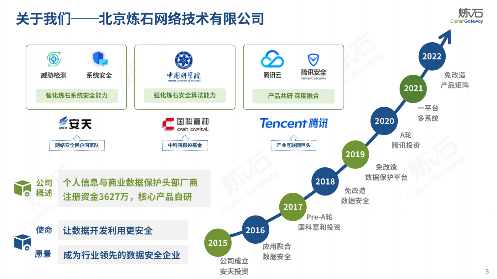 图解《数据安全管理认证实施规则》V1.0.2 第8页