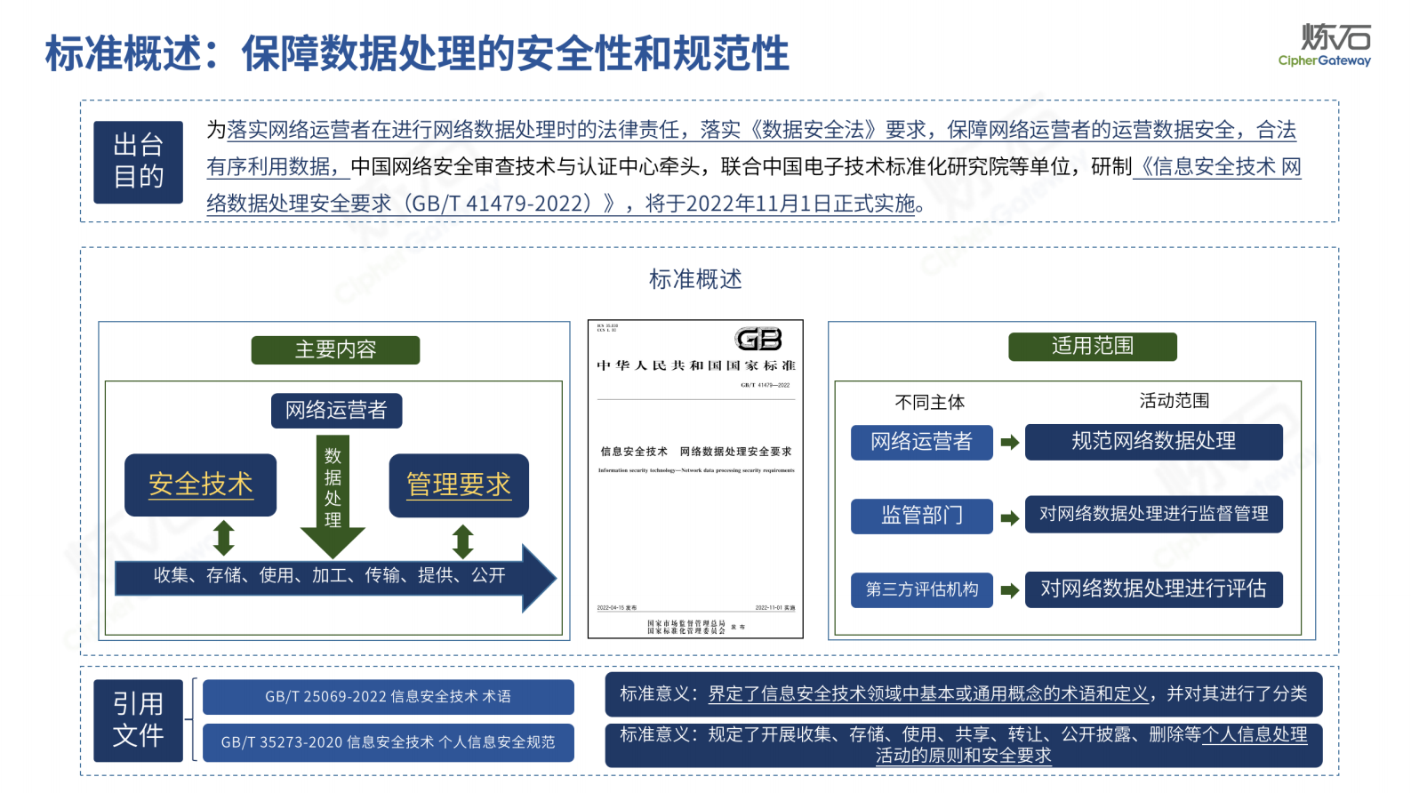 图解《网络数据处理安全要求》V1.0.2 第2页