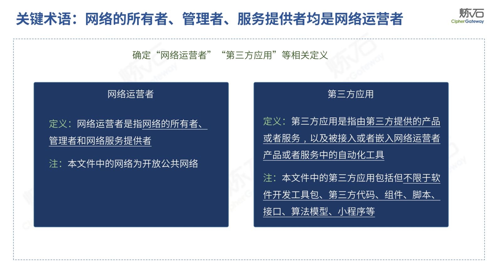 图解《网络数据处理安全要求》V1.0.2 第5页