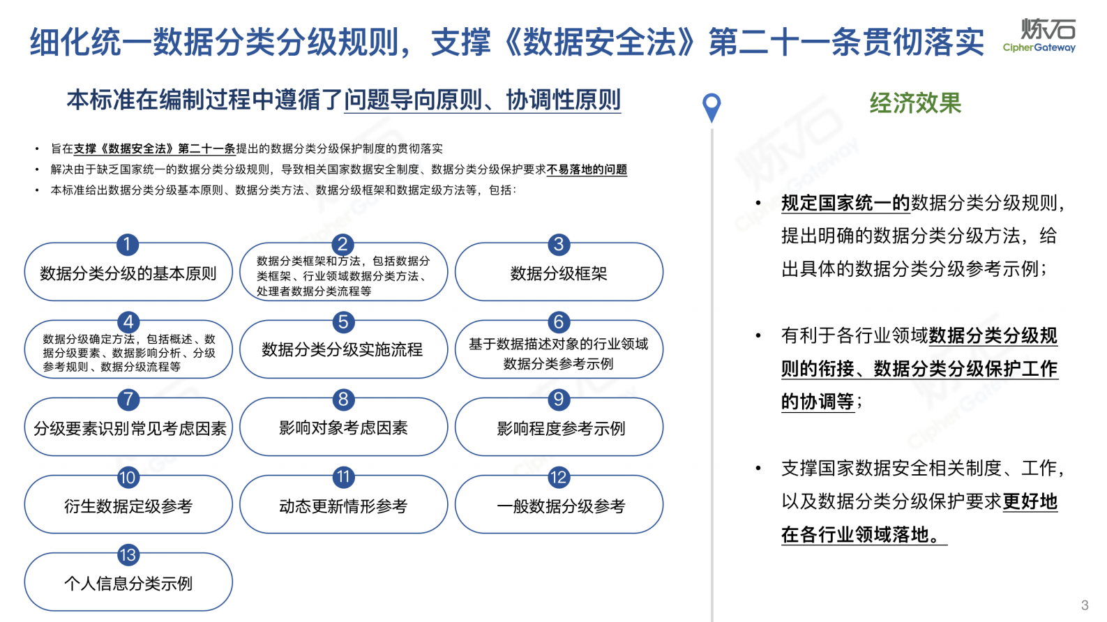 炼石-图解《网络数据分类分级要求（征求意见稿）》 第3页