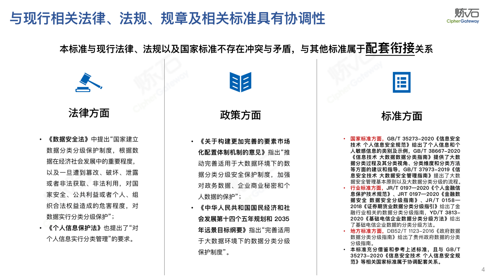 炼石-图解《网络数据分类分级要求（征求意见稿）》 第4页
