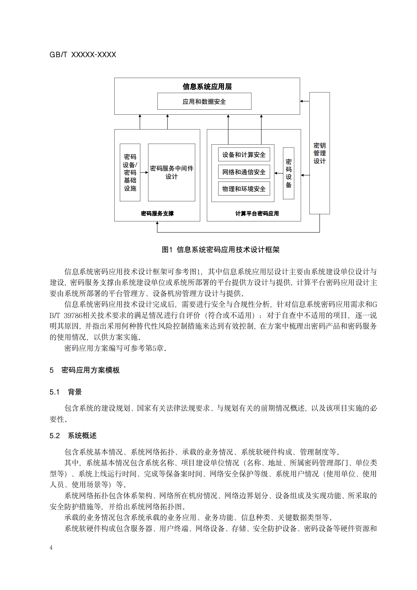 02-信息安全技术 信息系统密码应用设计技术要求（征求意见稿） 第10页