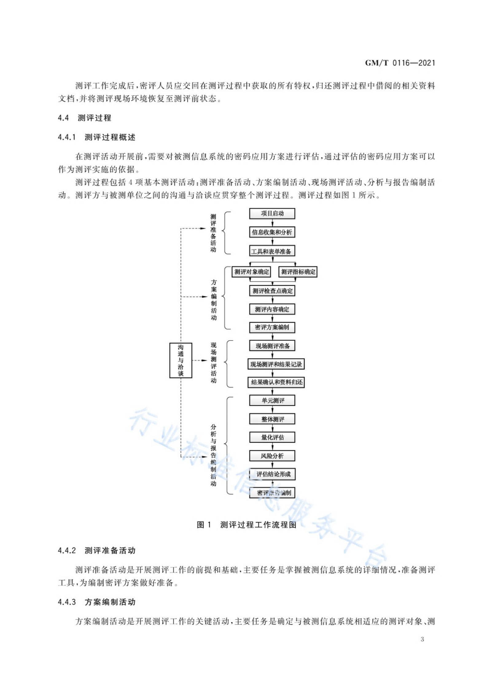 04-信息系统密码应用测评过程指南 第7页