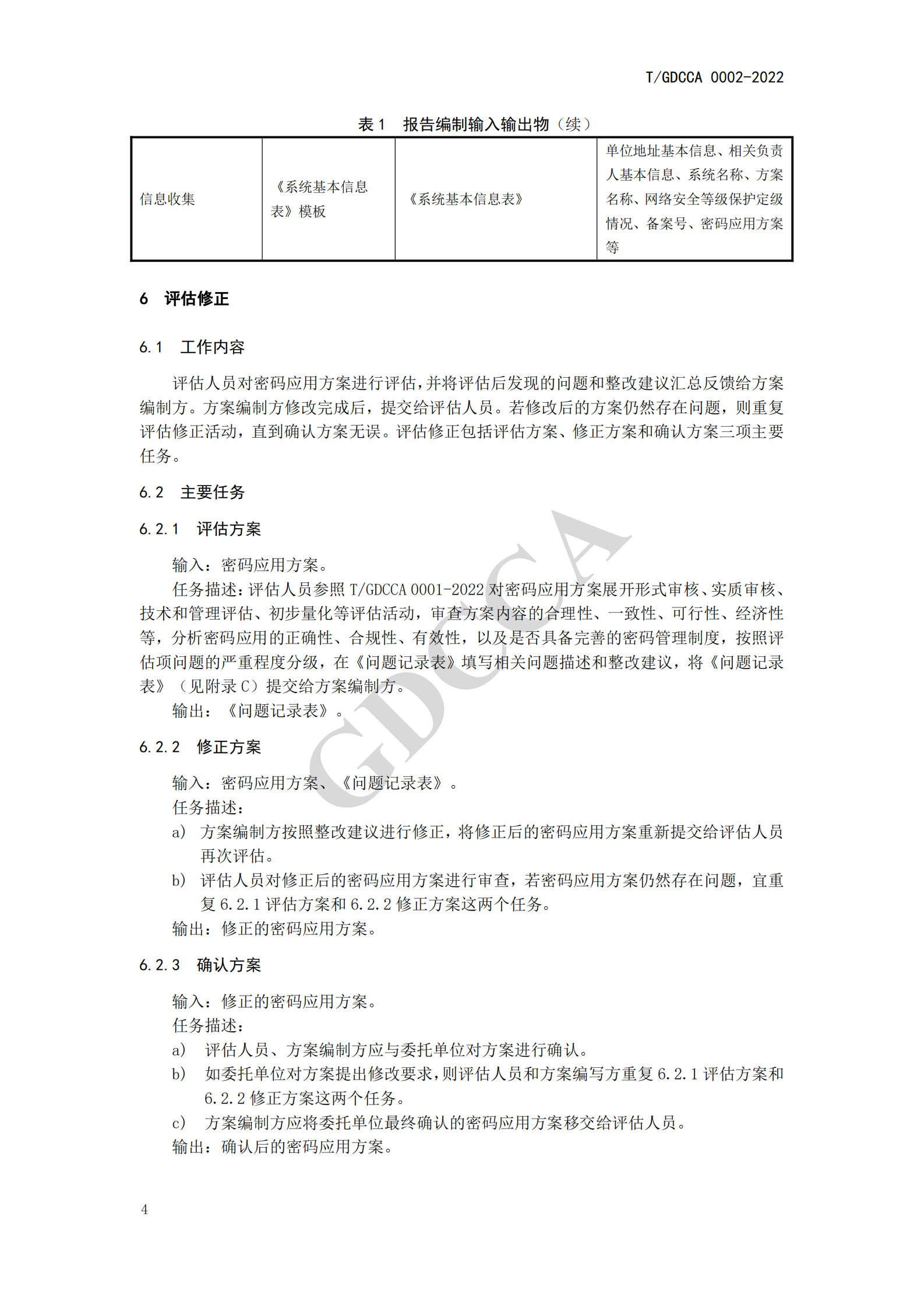 06-TGDCCA 0002-2022《信息系统密码应用方案评估过程指南》 第10页
