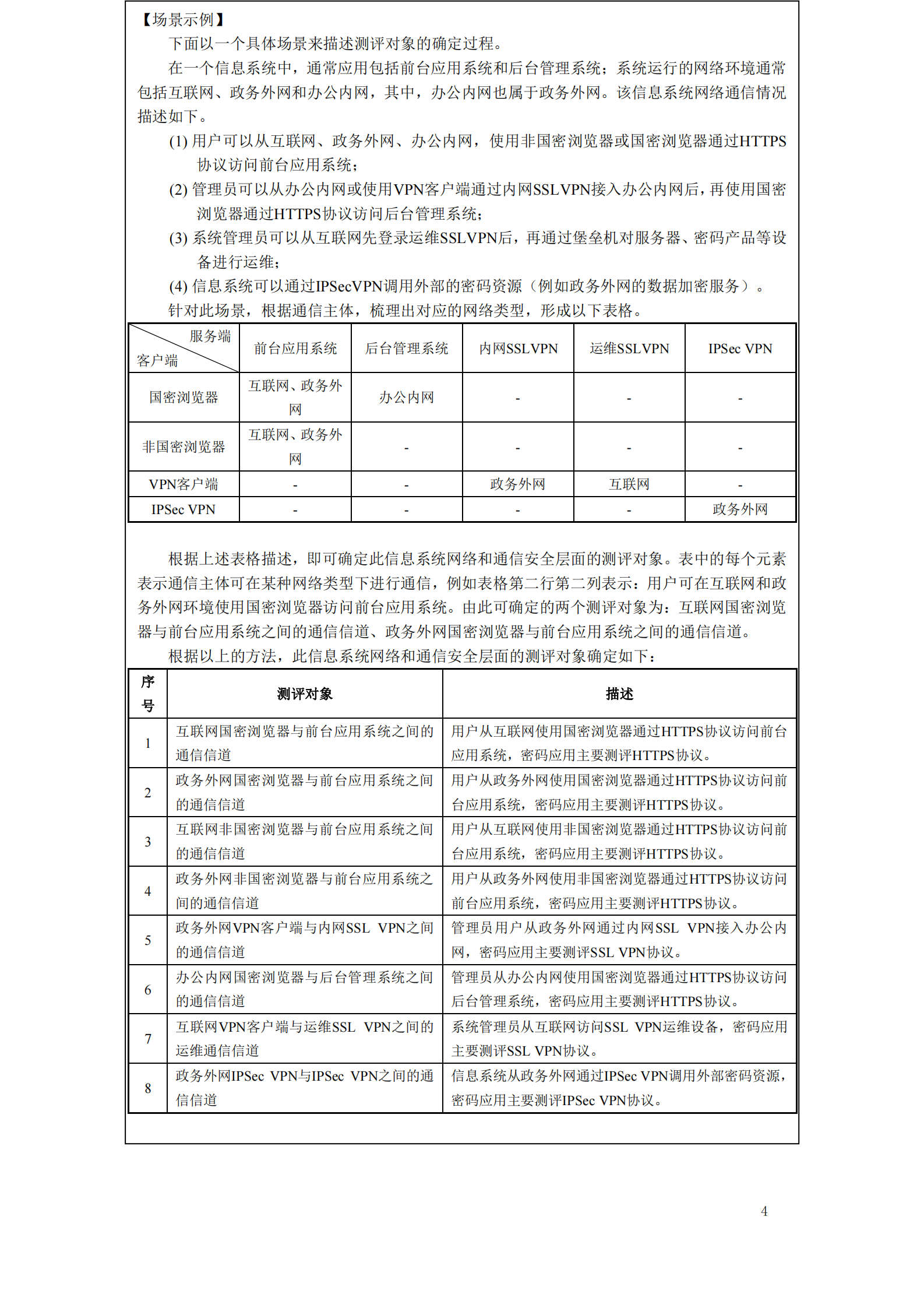 07-商用商用密码应用安全性评估FAQ（第二版）-202208 第8页