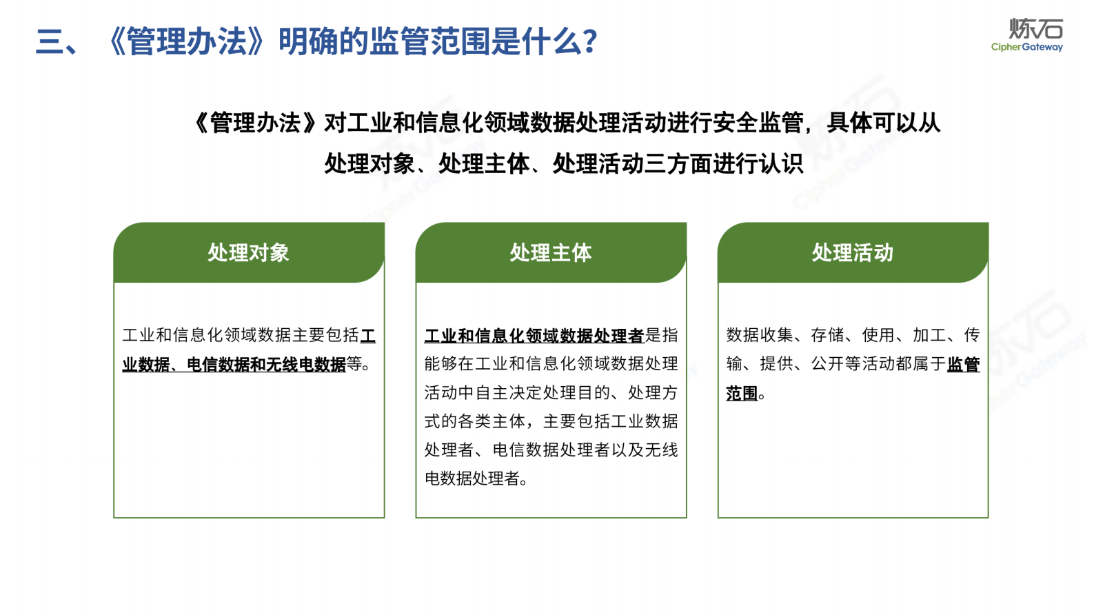 炼石-工信、金融、交通、医疗、教育五部委数据安全法规解读（图片版）V1.0.0 第6页