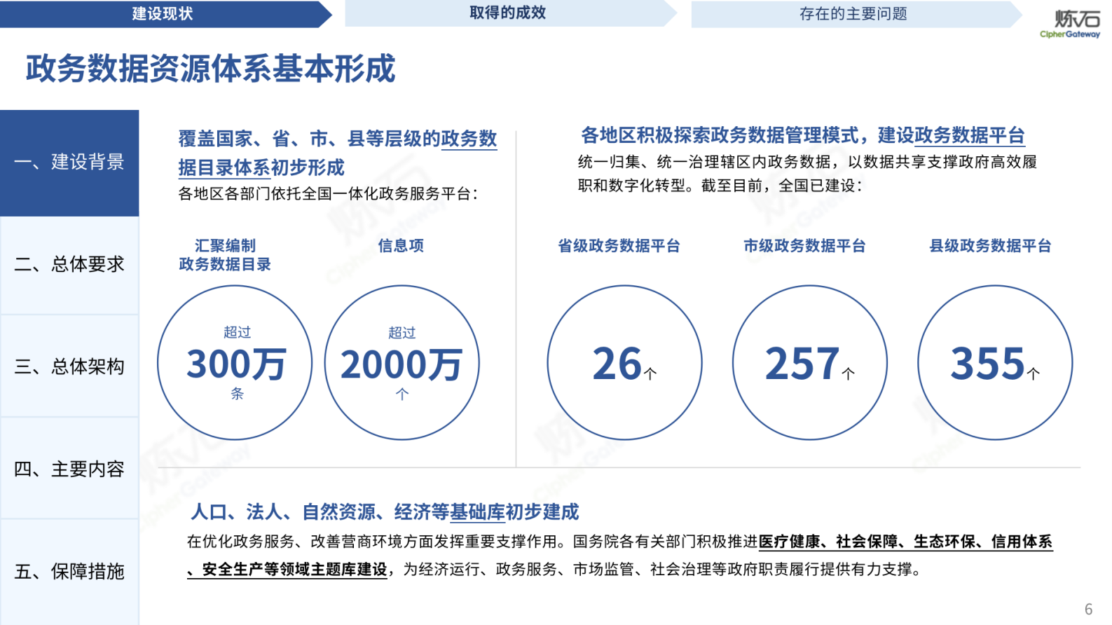 《全国一体化政务大数据体系建设指南》V1.0.0 第6页