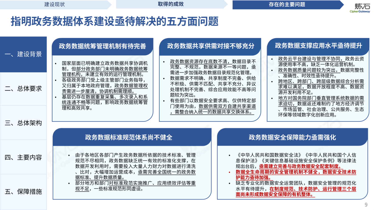 《全国一体化政务大数据体系建设指南》V1.0.0 第9页