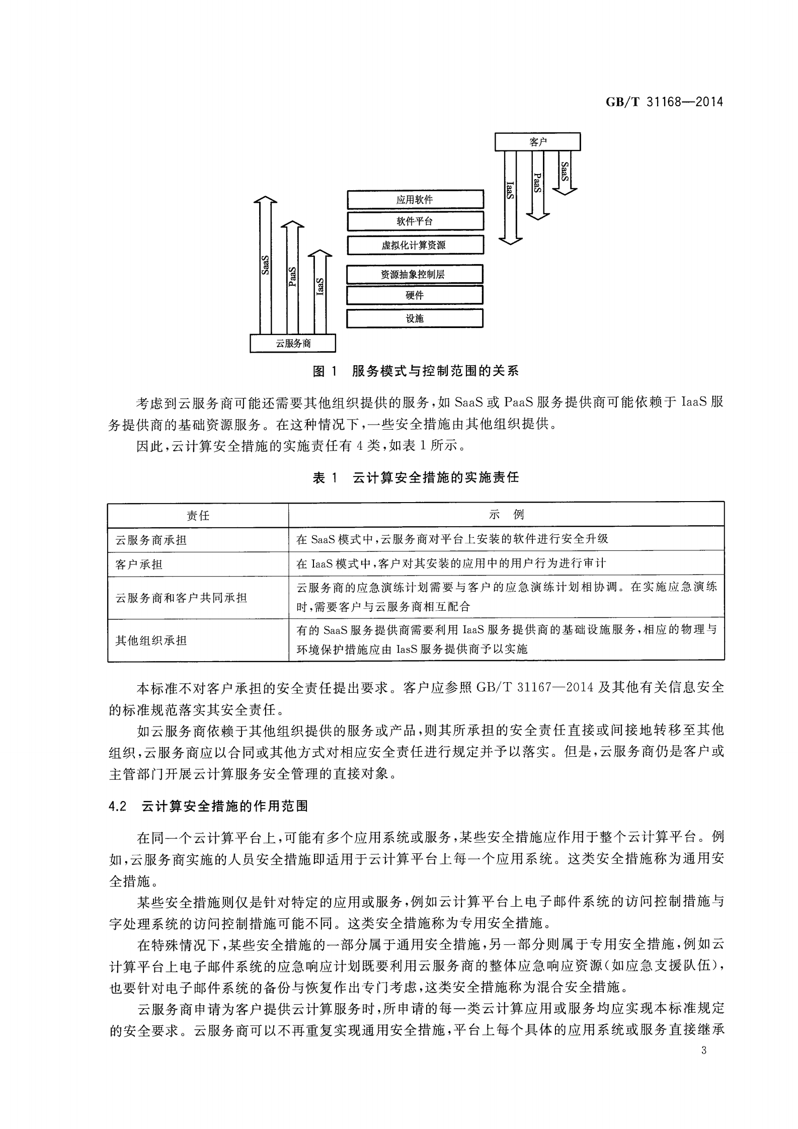 参考文献4：GBT-31168-2014 第10页
