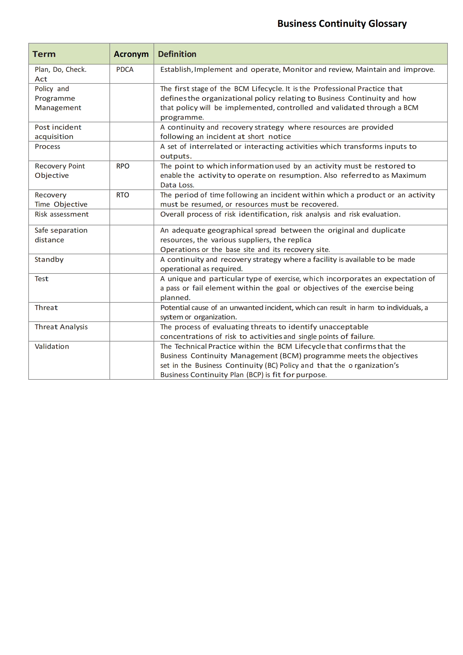 参考文献6：Business Continuity Glossary（英文版） 第2页