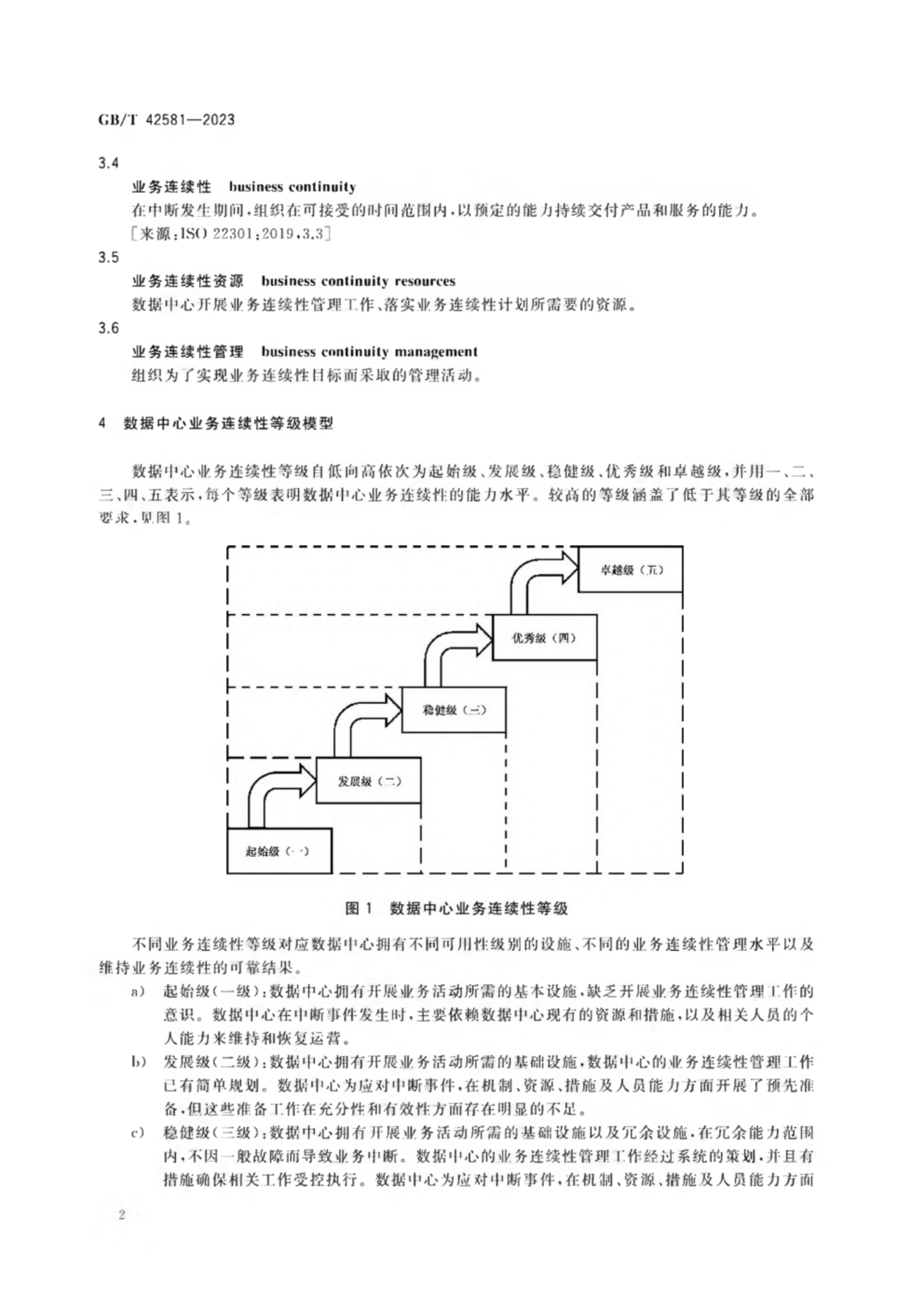 GB_T 42581-2023 信息技术服务 数据中心业务连续性等级评价准则 第6页