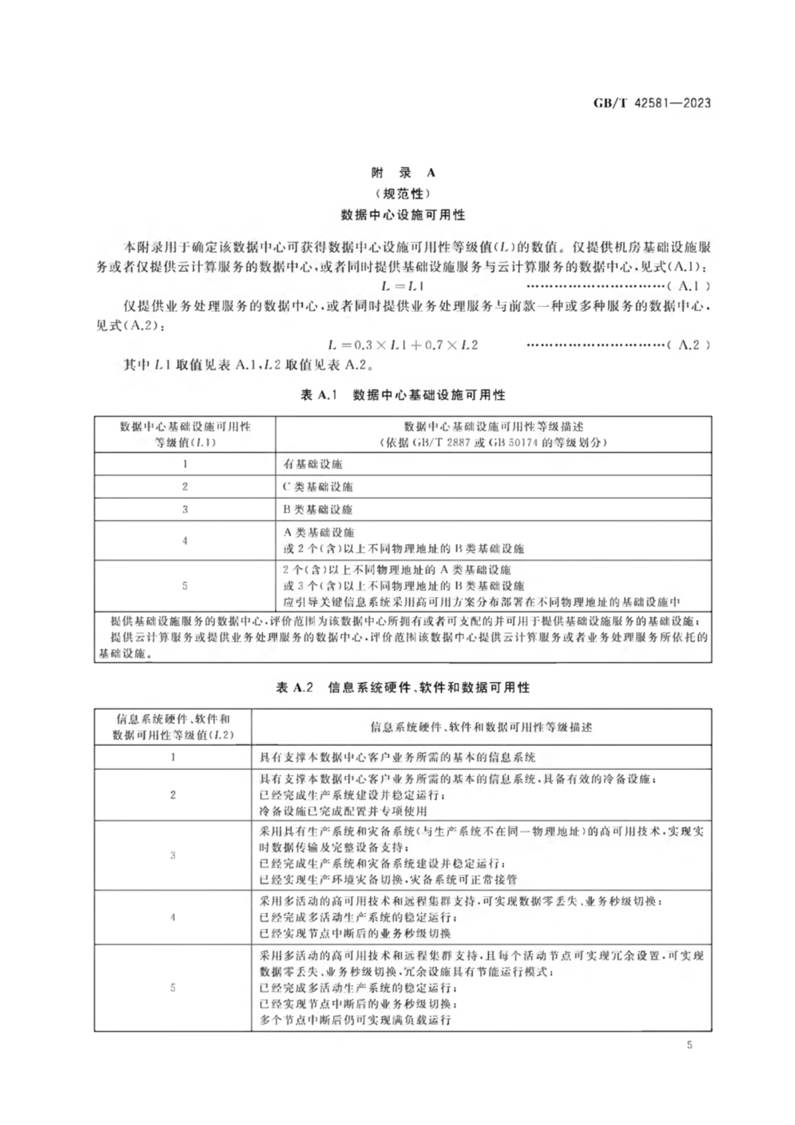 GB_T 42581-2023 信息技术服务 数据中心业务连续性等级评价准则 第9页