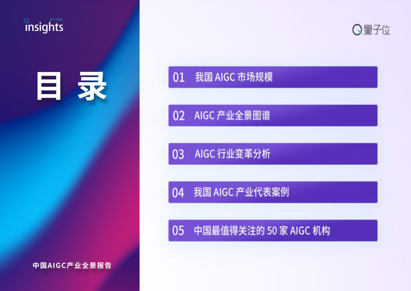 【量子位智库】AIGC产业全景图报告 第2页