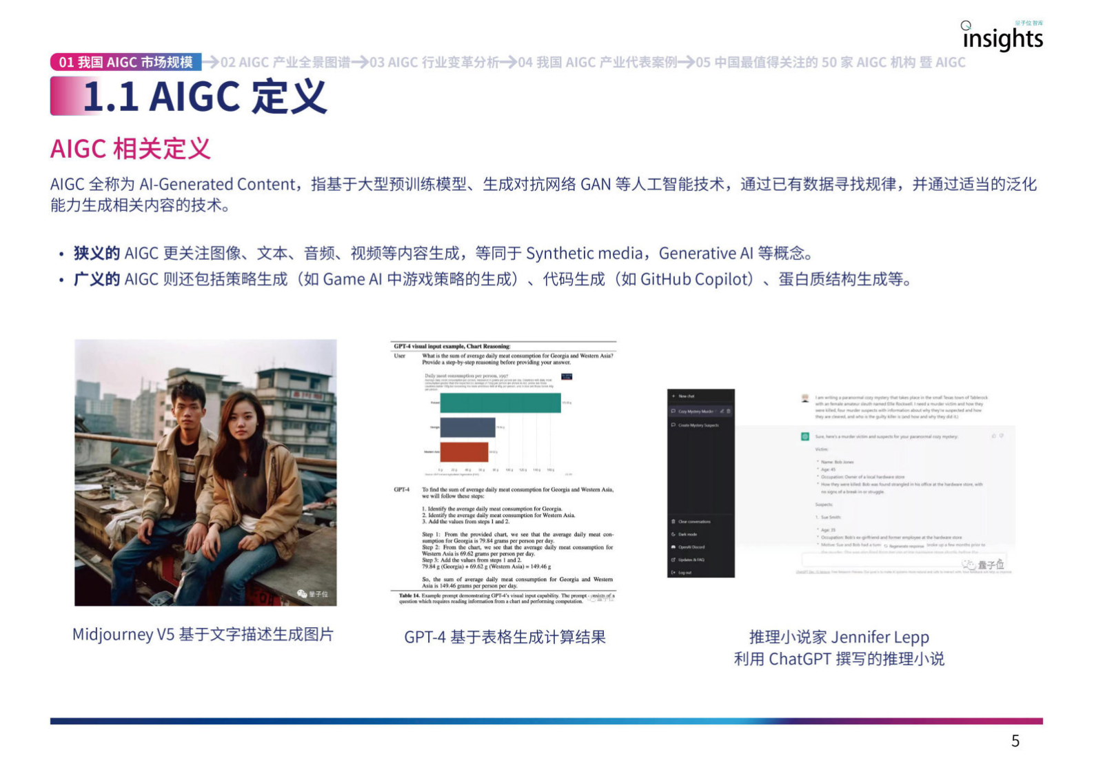 【量子位智库】AIGC产业全景图报告 第5页