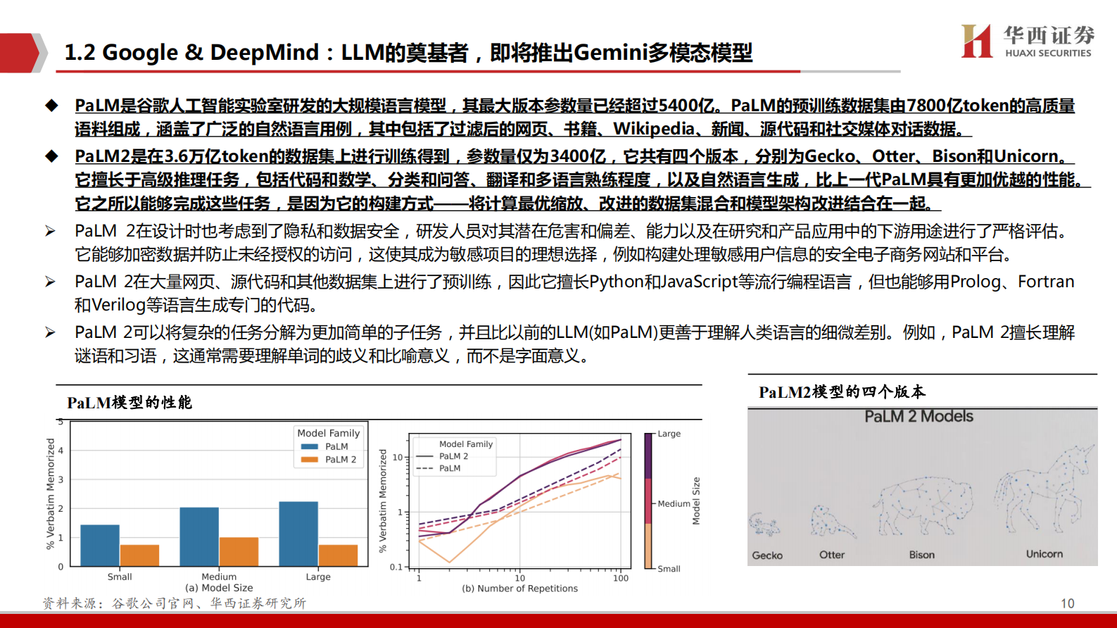 【华西证券】海外模型应用复盘：国内AI奇点已至 第10页