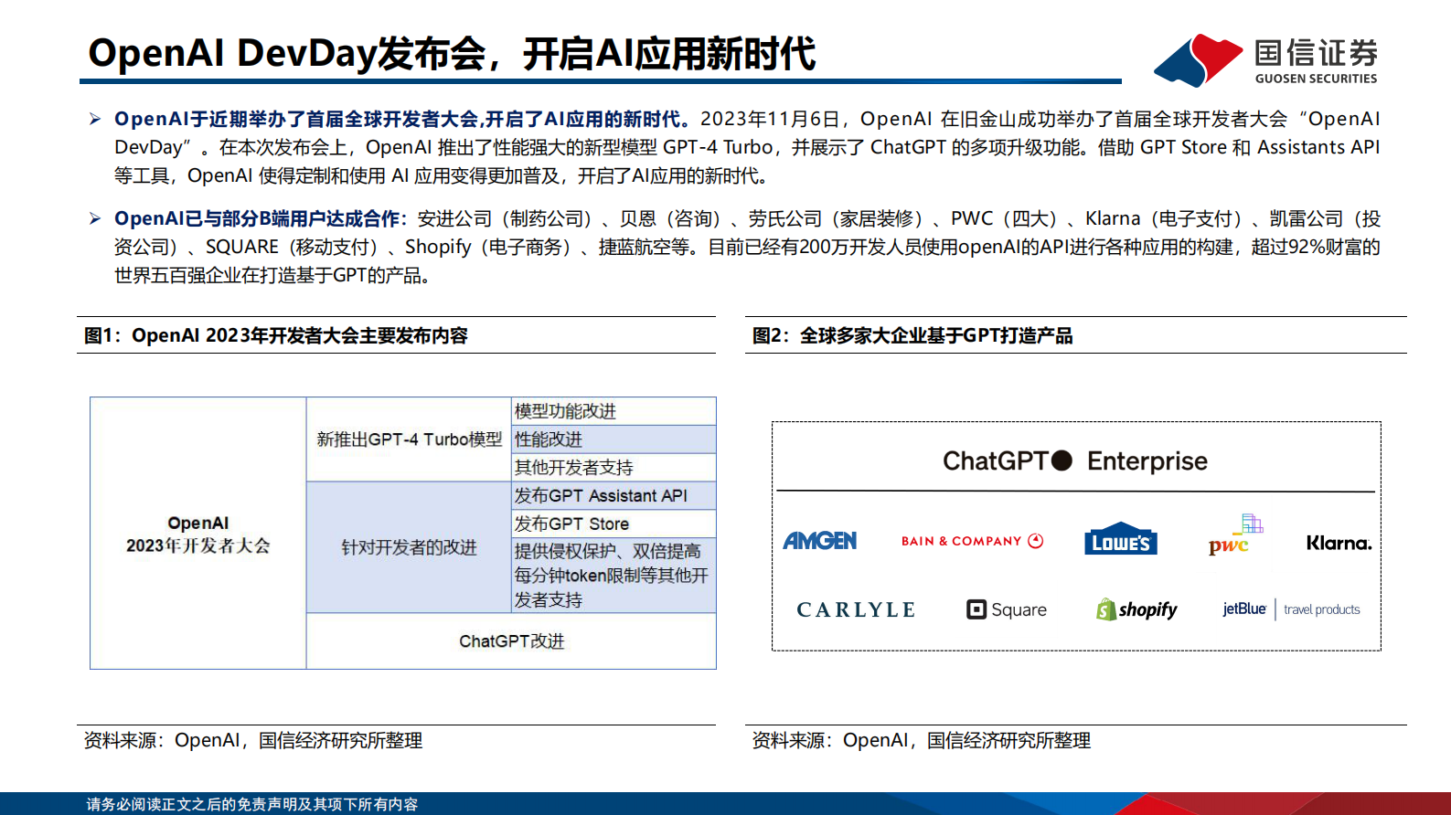 GPTs带来AI应用全面爆发 第4页