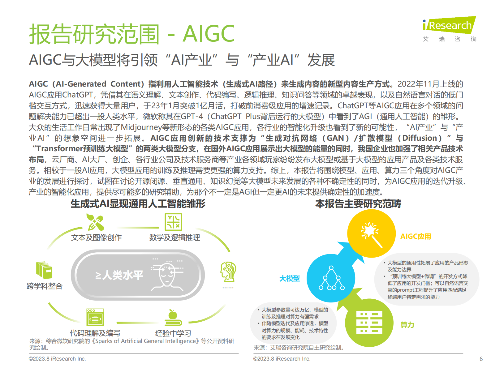 艾瑞咨询：2023年中国AIGC产业全景报告 第6页
