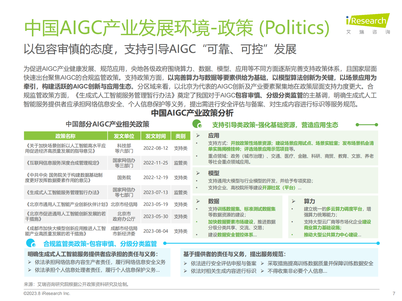 艾瑞咨询：2023年中国AIGC产业全景报告 第7页