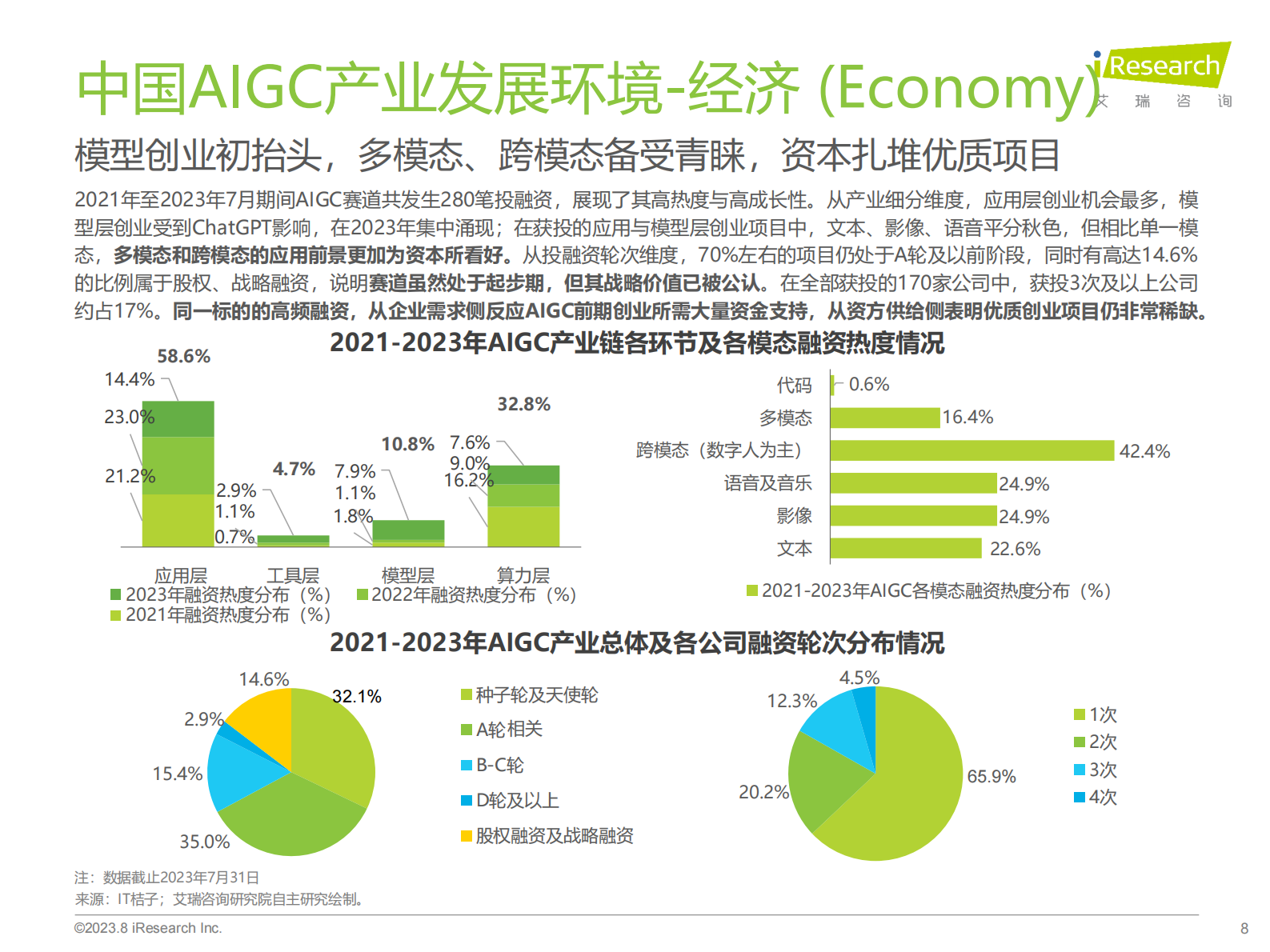 艾瑞咨询：2023年中国AIGC产业全景报告 第8页