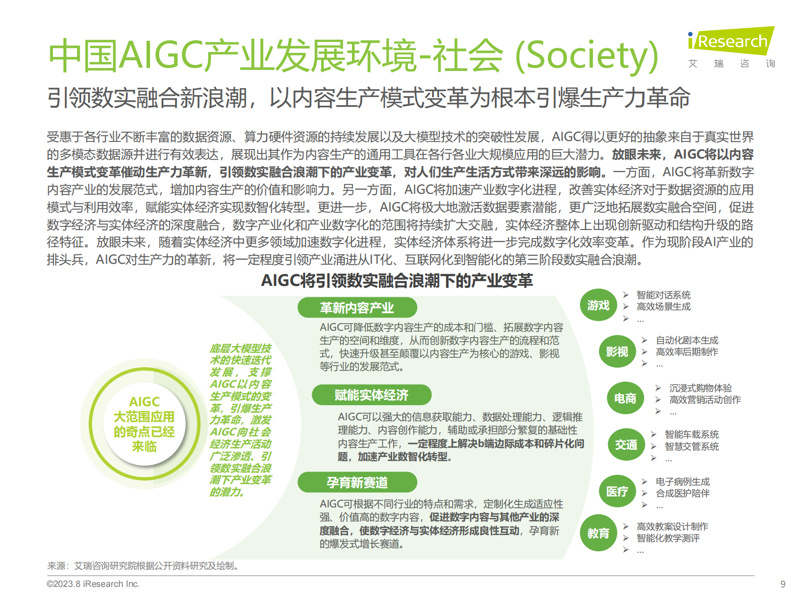 艾瑞咨询：2023年中国AIGC产业全景报告 第9页